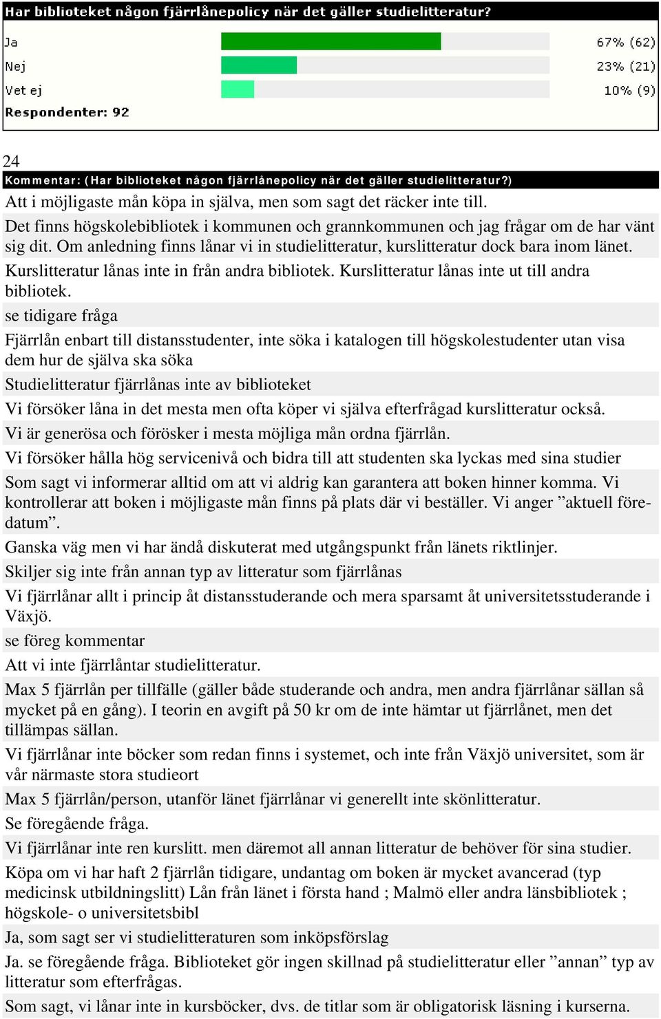 Kurslitteratur lånas inte in från andra bibliotek. Kurslitteratur lånas inte ut till andra bibliotek.