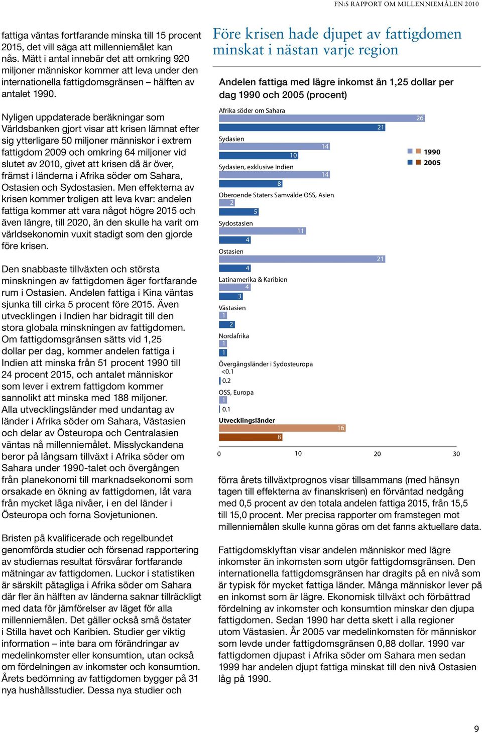 Nyligen uppdaterade beräkningar som Världsbanken gjort visar att krisen lämnat efter sig ytterligare 50 miljoner människor i extrem fattigdom 2009 och omkring 64 miljoner vid slutet av 2010, givet