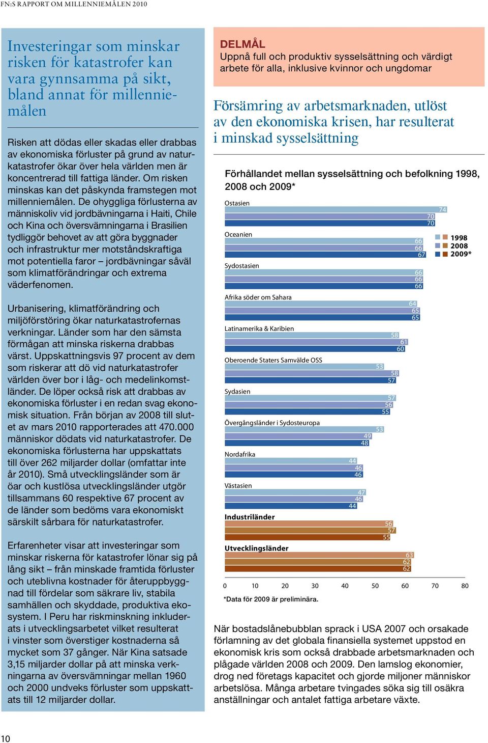 De ohyggliga förlusterna av människoliv vid jordbävningarna i Haiti, Chile och Kina och översvämningarna i Brasilien tydliggör behovet av att göra byggnader och infrastruktur mer motståndskraftiga