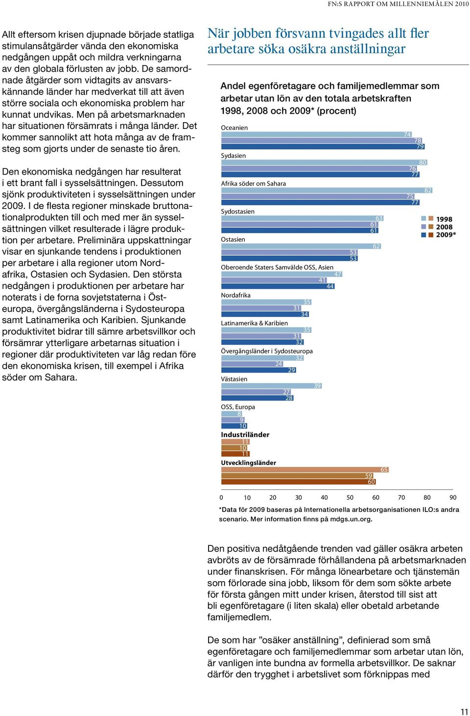 Men på arbetsmarknaden har situationen försämrats i många länder. Det kommer sannolikt att hota många av de framsteg som gjorts under de senaste tio åren.