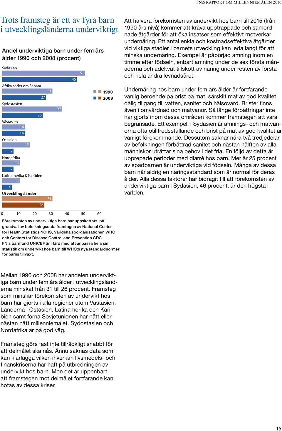 kräva upptrappade och samordnade åtgärder för att öka insatser som effektivt motverkar undernäring.