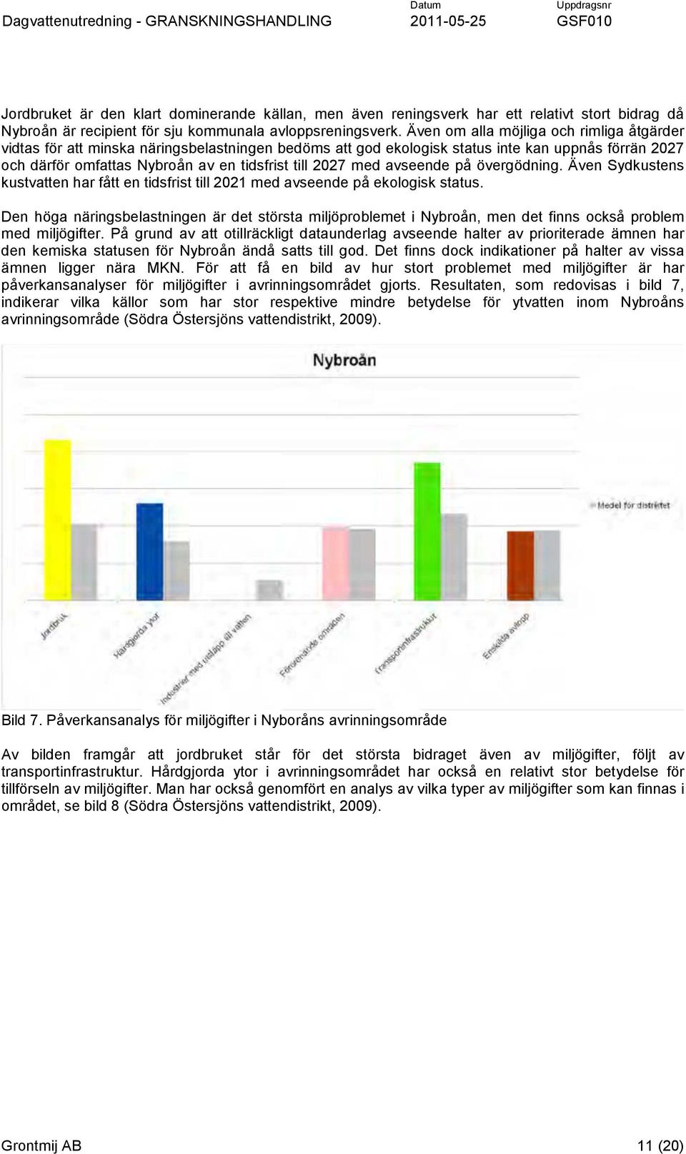 med avseende på övergödning. Även Sydkustens kustvatten har fått en tidsfrist till 2021 med avseende på ekologisk status.