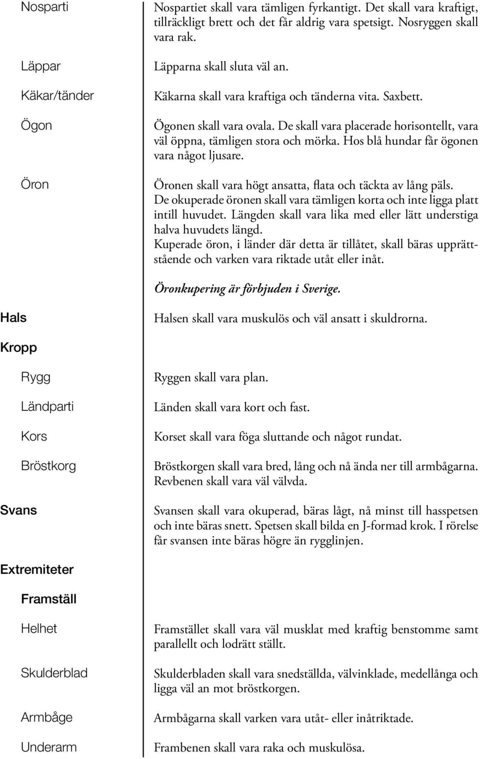 Hos blå hundar får ögonen vara något ljusare. Öronen skall vara högt ansatta, flata och täckta av lång päls. De okuperade öronen skall vara tämligen korta och inte ligga platt intill huvudet.