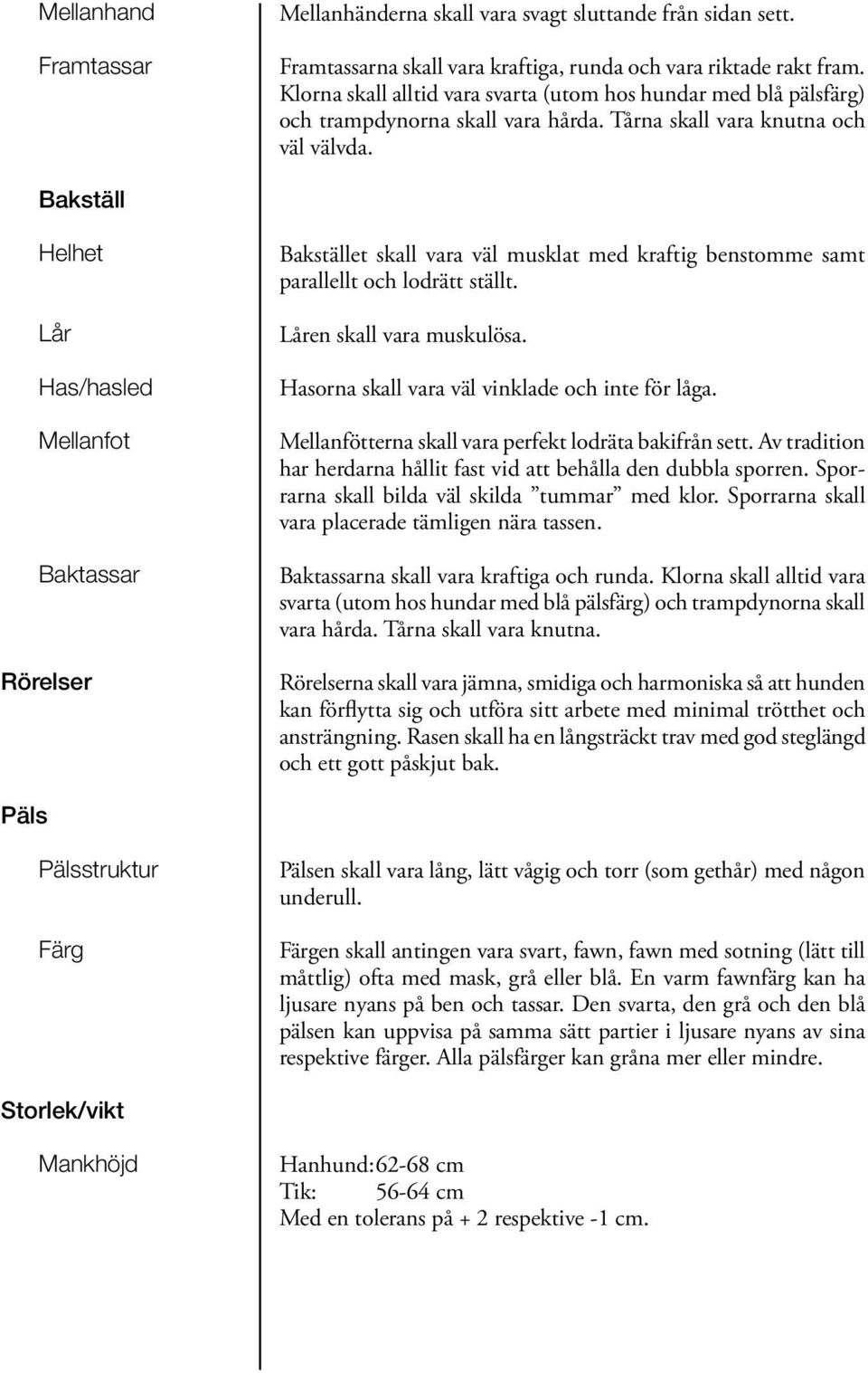 Bakställ Helhet Lår Has/hasled Mellanfot Baktassar Rörelser Bakstället skall vara väl musklat med kraftig benstomme samt parallellt och lodrätt ställt. Låren skall vara muskulösa.