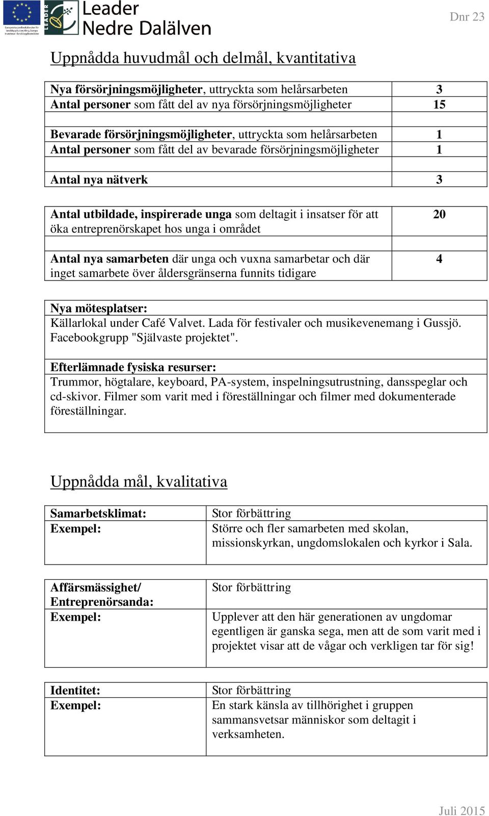 entreprenörskapet hos unga i området Antal nya samarbeten där unga och vuxna samarbetar och där inget samarbete över åldersgränserna funnits tidigare 20 4 Nya mötesplatser: Källarlokal under Café