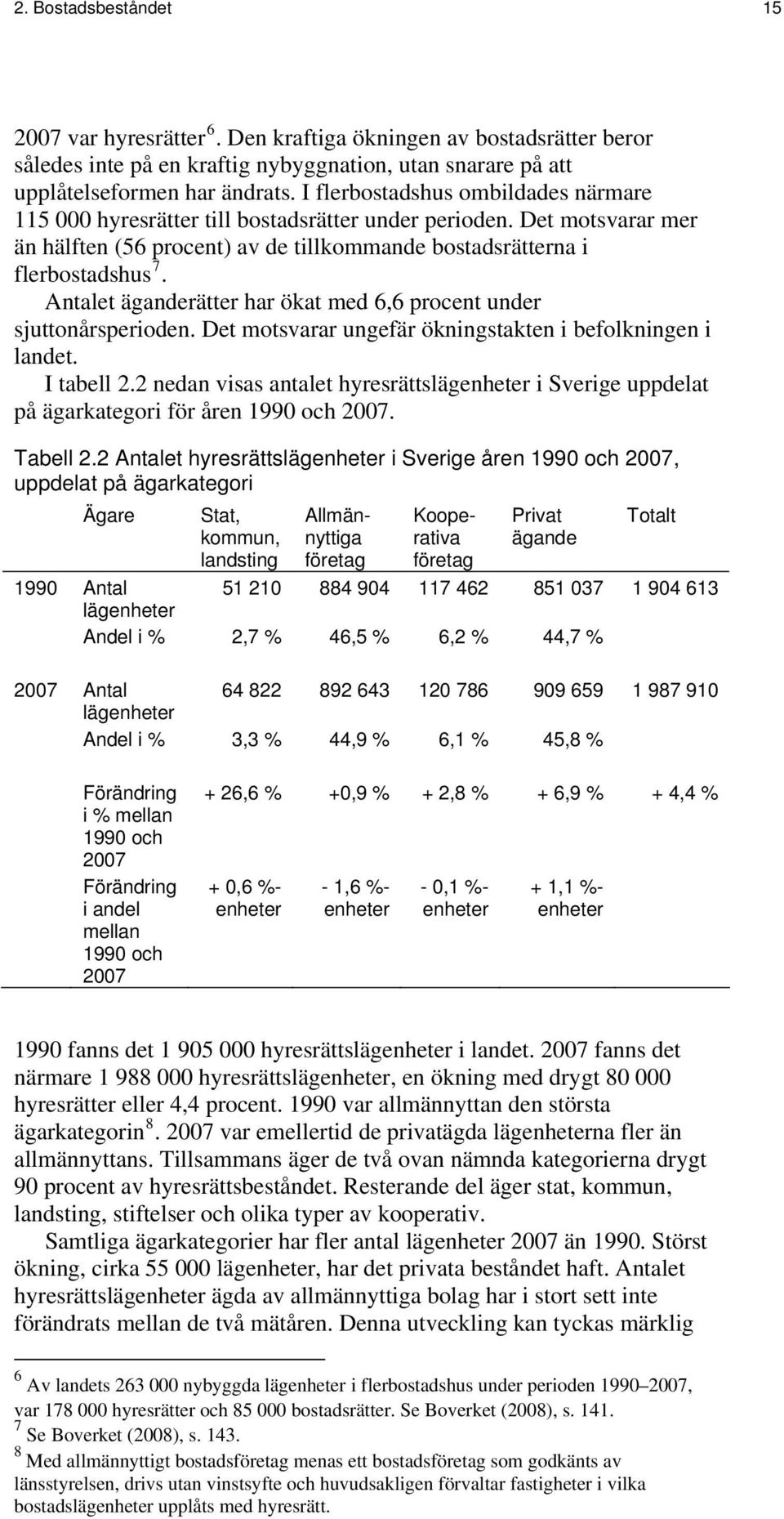 Antalet äganderätter har ökat med 6,6 procent under sjuttonårsperioden. Det motsvarar ungefär ökningstakten i befolkningen i landet. I tabell 2.