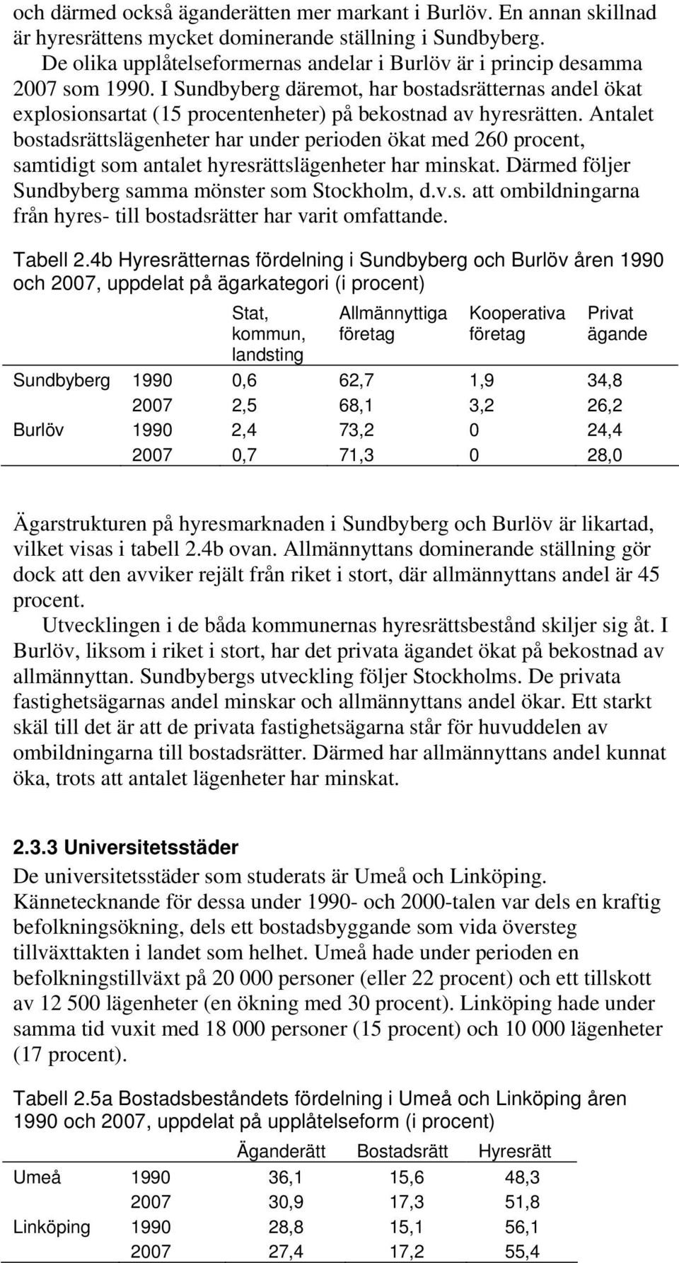 Antalet bostadsrättslägenheter har under perioden ökat med 260 procent, samtidigt som antalet hyresrättslägenheter har minskat. Därmed följer Sundbyberg samma mönster som Stockholm, d.v.s. att ombildningarna från hyres- till bostadsrätter har varit omfattande.