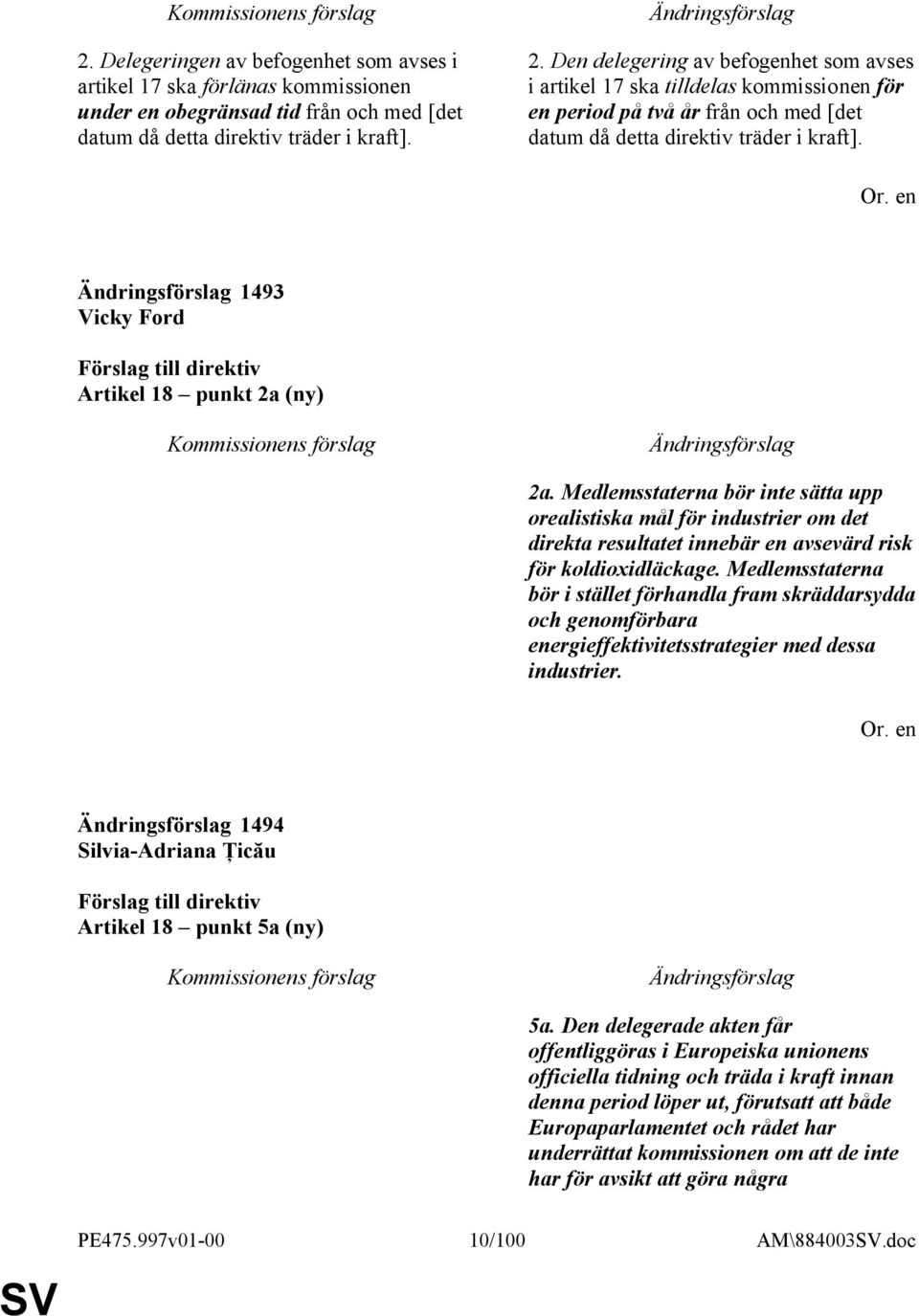 1493 Vicky Ford Artikel 18 punkt 2a (ny) 2a. Medlemsstaterna bör inte sätta upp orealistiska mål för industrier om det direkta resultatet innebär en avsevärd risk för koldioxidläckage.