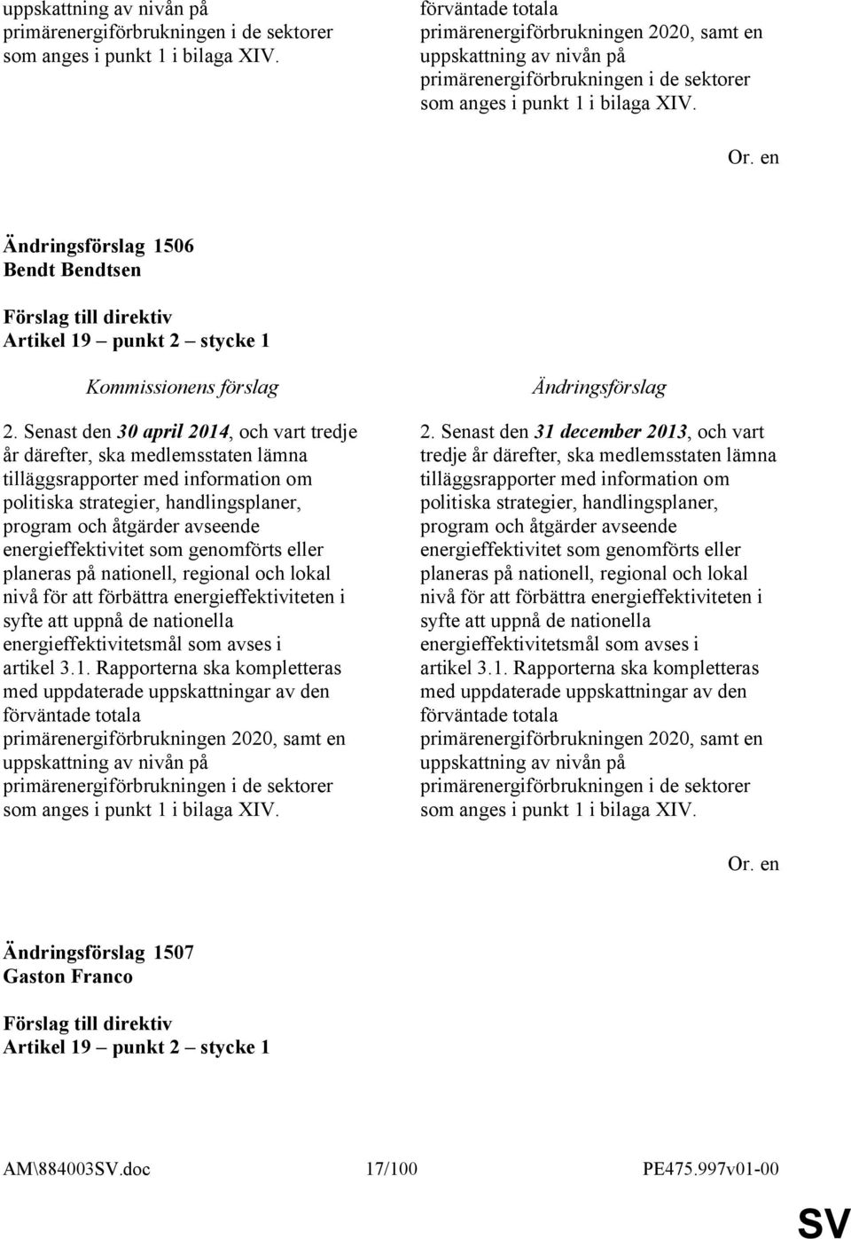 Senast den 30 april 2014, och vart tredje år därefter, ska medlemsstaten lämna tilläggsrapporter med information om politiska strategier, handlingsplaner, program och åtgärder avseende