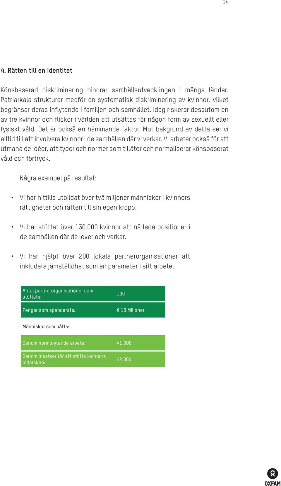 Idag riskerar dessutom en av tre kvinnor och flickor i världen att utsättas för någon form av sexuellt eller fysiskt våld. Det är också en hämmande faktor.