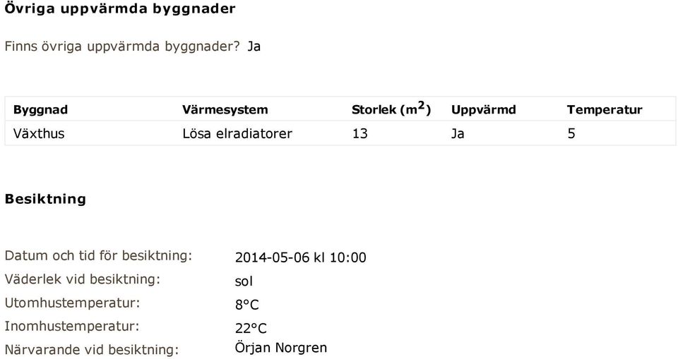 elradiatorer 13 Ja 5 Besiktning Datum och tid för besiktning: Väderlek vid