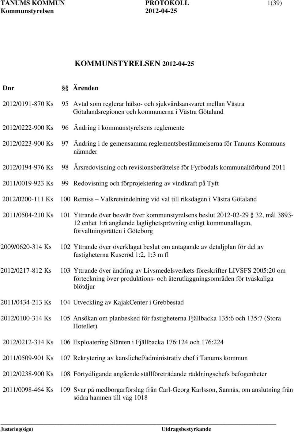 och revisionsberättelse för Fyrbodals kommunalförbund 2011 2011/0019-923 Ks 99 Redovisning och förprojektering av vindkraft på Tyft 2012/0200-111 Ks 100 Remiss Valkretsindelning vid val till