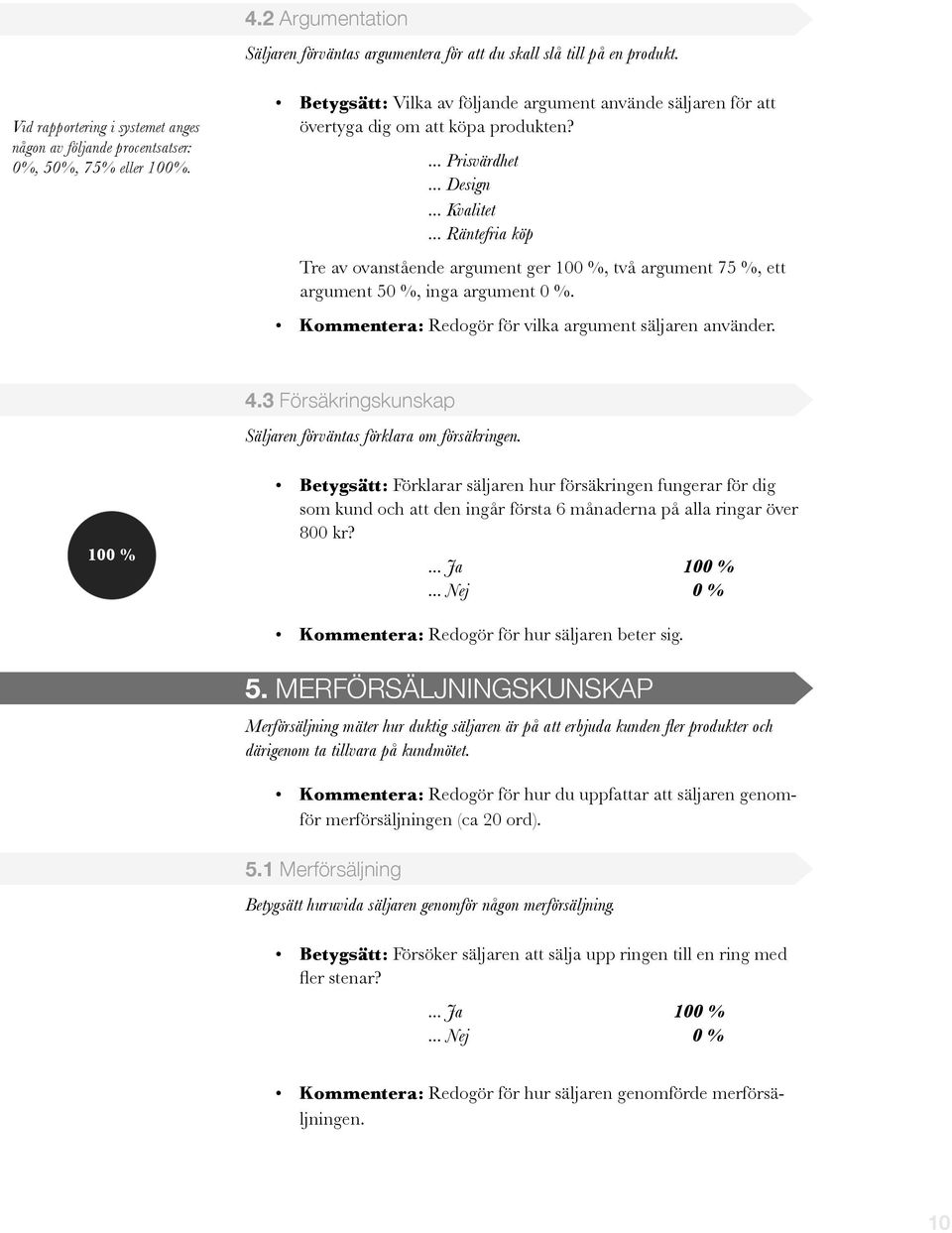 .. Räntefria köp Tre av ovanstående argument ger 100 %, två argument 75%, ett argument 50 %, inga argument 0 %. Kommentera: Redogör för vilka argument säljaren använder. 4.