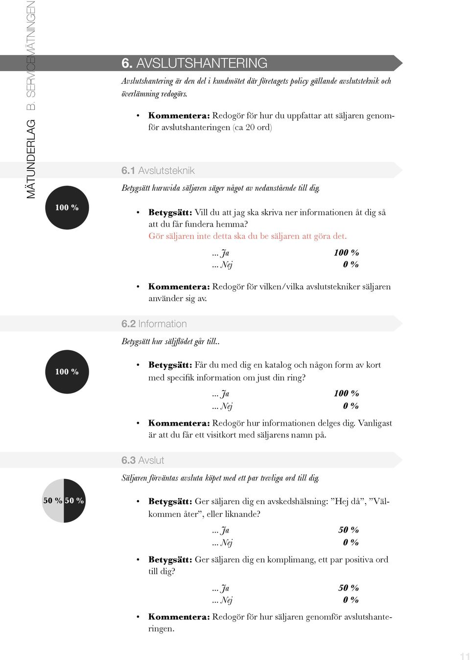 Betygsätt: Vill du att jag ska skriva ner informationen åt dig så att du får fundera hemma? Gör säljaren inte detta ska du be säljaren att göra det.... Ja 100 %.