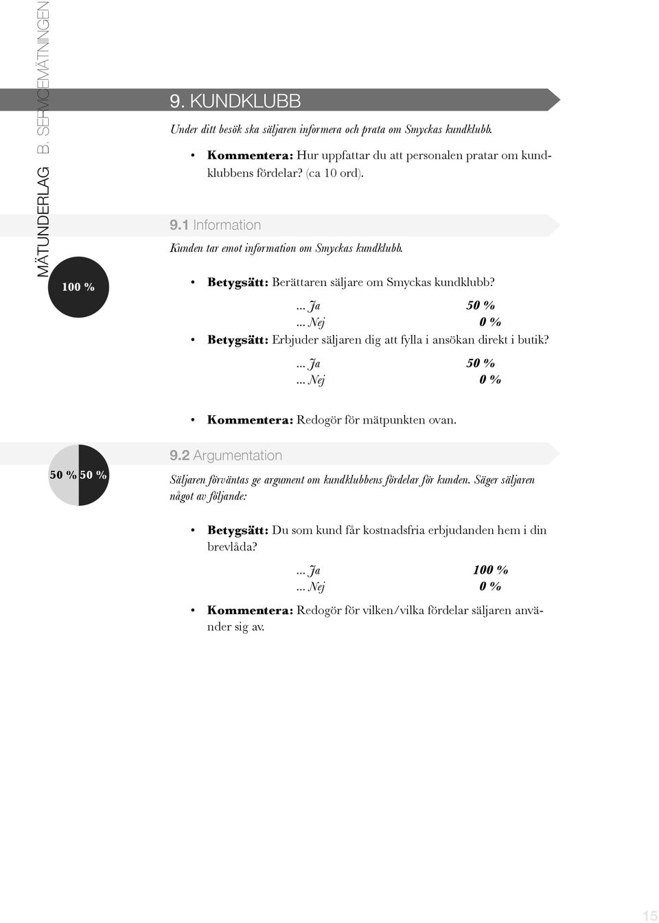 50% 50% 9.2 Argumentation Säljaren förväntas ge argument om kundklubbens fördelar för kunden.