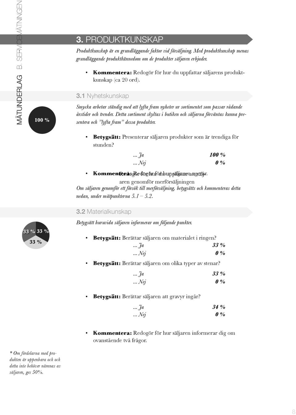 1 Nyhetskunskap Smycka arbetar ständig med att lyfta fram nyheter ur sortimentet som passar rådande årstider och trender.