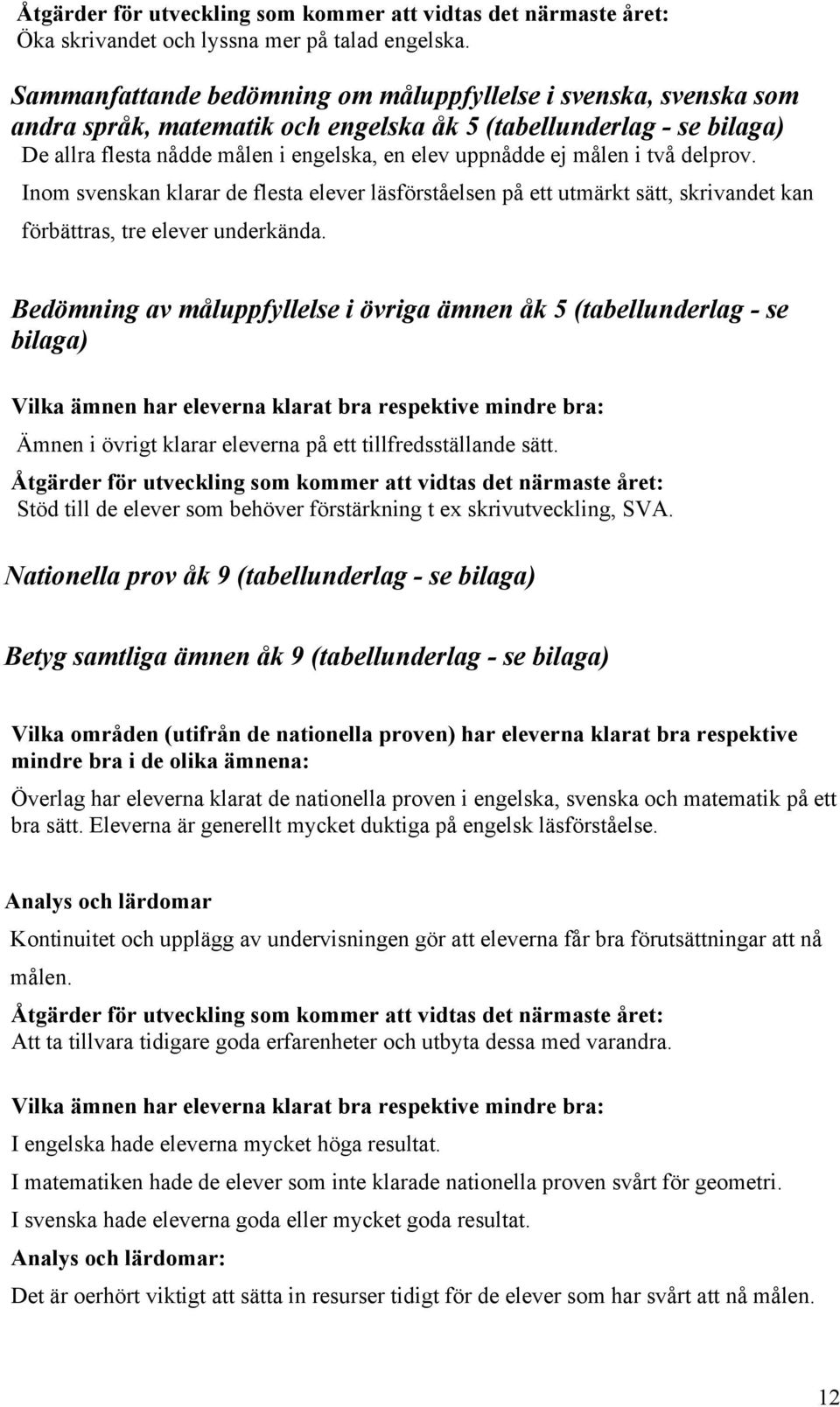 målen i två delprov. Inom svenskan klarar de flesta läsförståelsen på ett utmärkt sätt, skrivandet kan förbättras, tre underkända.