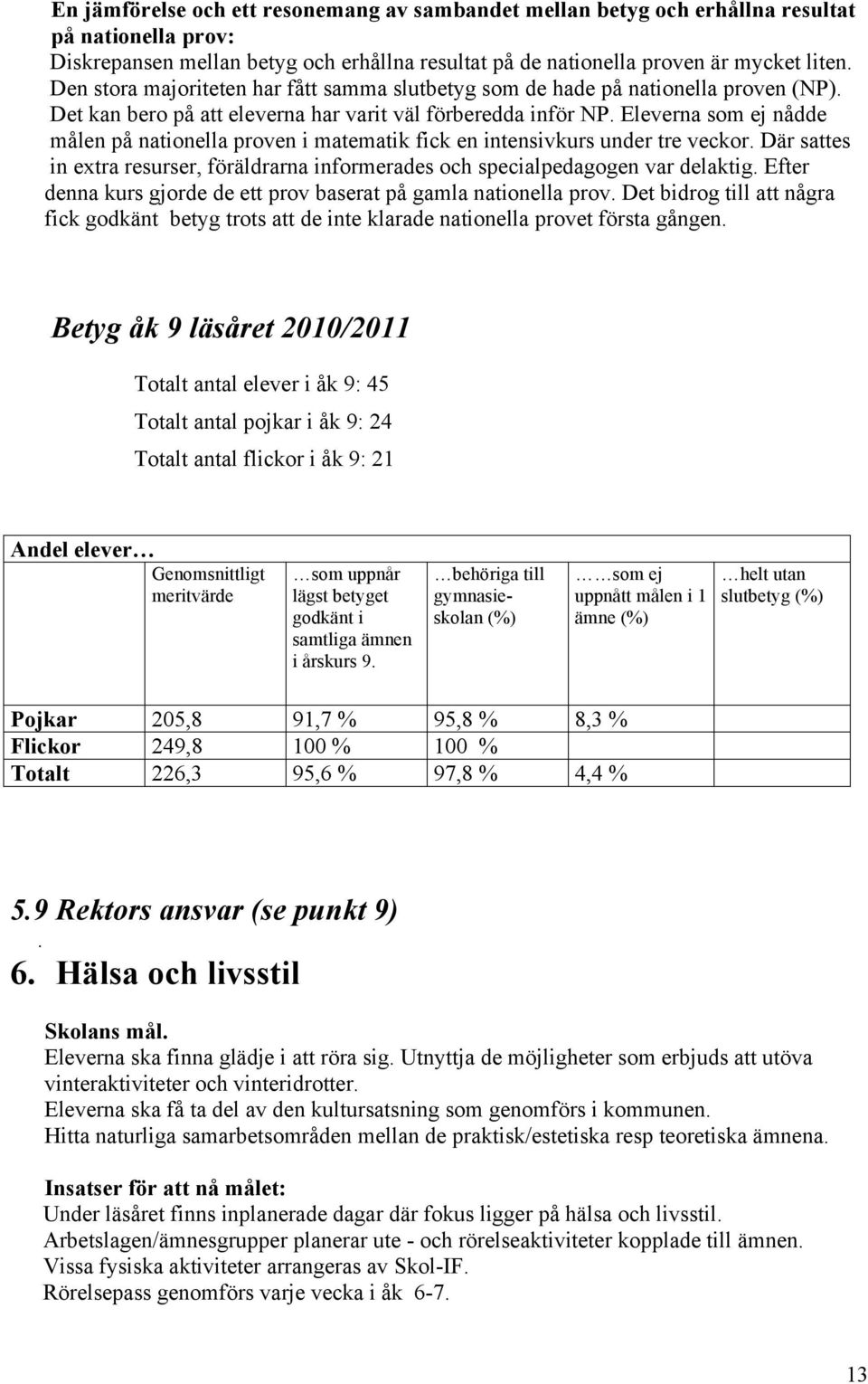 Eleverna som ej nådde målen på nationella proven i matematik fick en intensivkurs under tre veckor. Där sattes in extra resurser, föräldrarna informerades och specialpedagogen var delaktig.