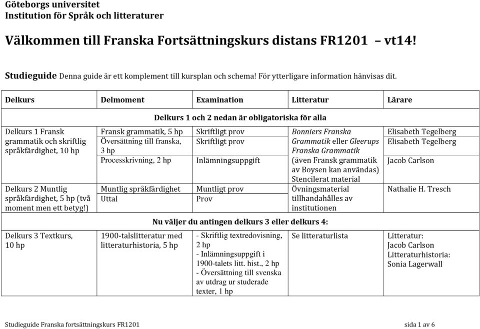 Delkurs Delmoment Examination Litteratur Lärare Delkurs 1 Fransk grammatik och skriftlig språkfärdighet, 10 hp Delkurs 2 Muntlig språkfärdighet, 5 hp (två moment men ett betyg!