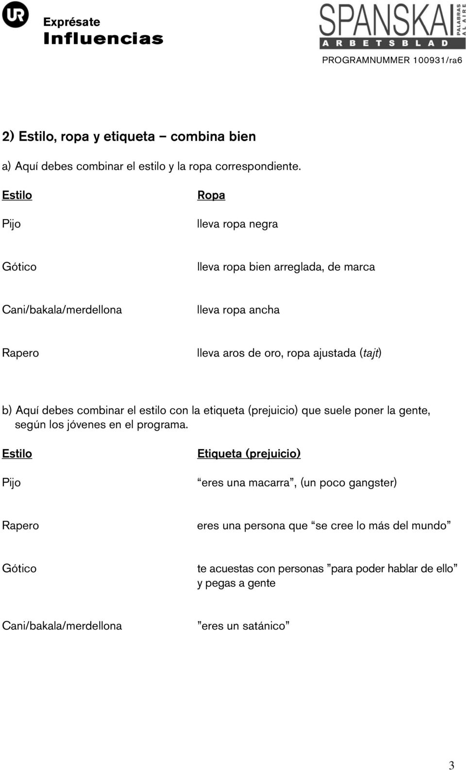 ajustada (tajt) b) Aquí debes combinar el estilo con la etiqueta (prejuicio) que suele poner la gente, según los jóvenes en el programa.