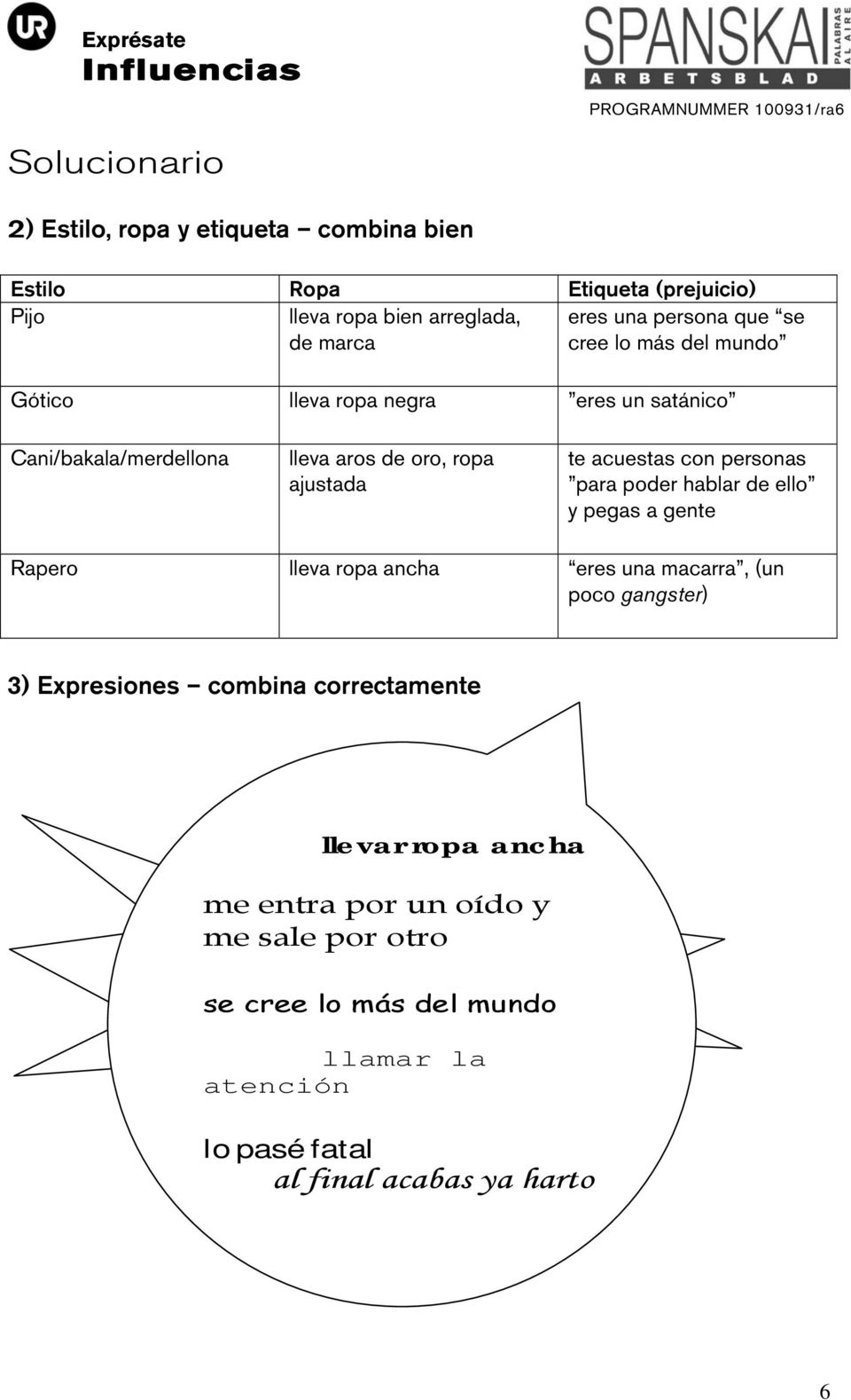 personas para poder hablar de ello y pegas a gente Rapero lleva ropa ancha eres una macarra, (un poco gangster) 3) Expresiones combina