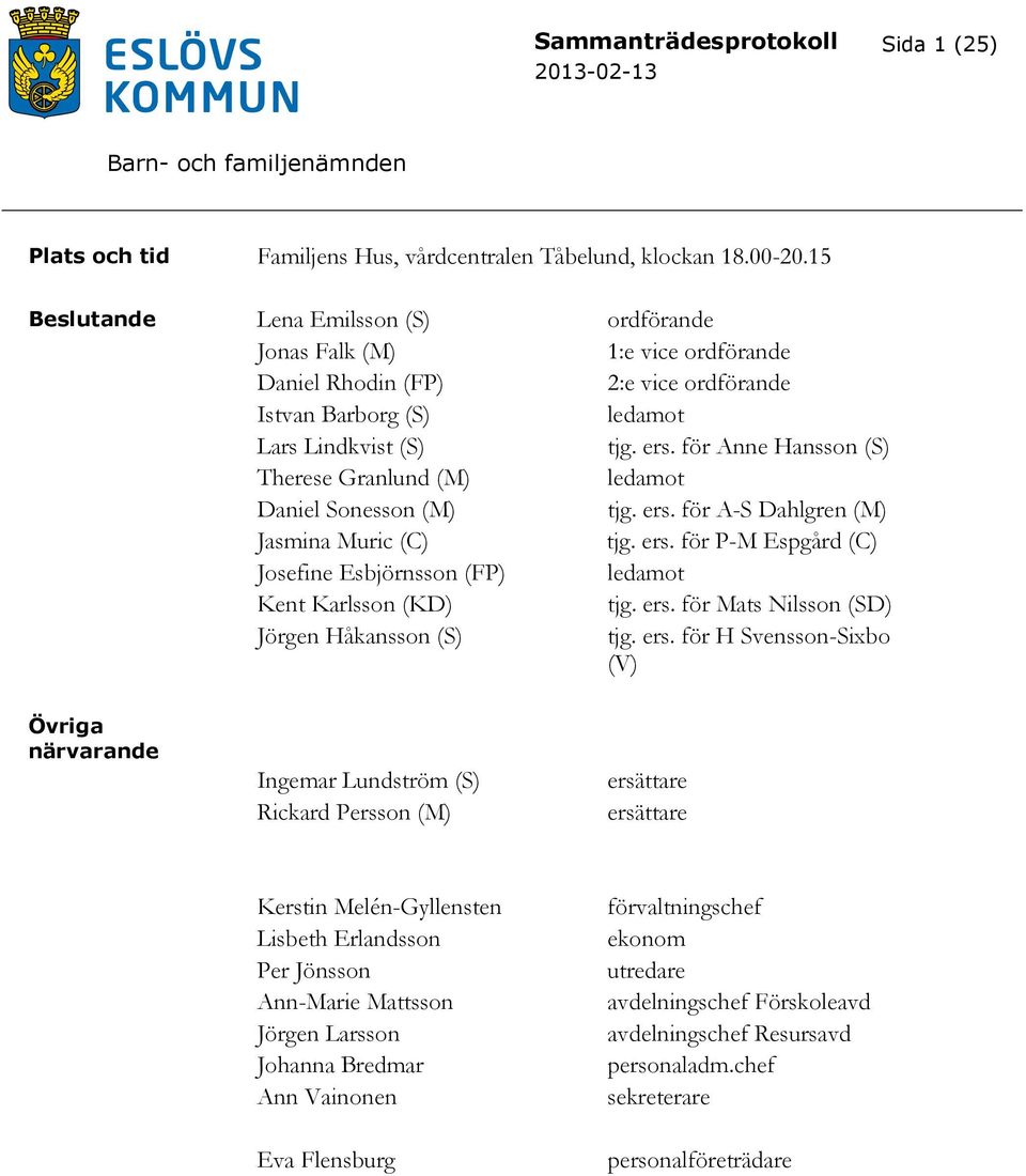 för Anne Hansson (S) Therese Granlund (M) ledamot Daniel Sonesson (M) tjg. ers. för A-S Dahlgren (M) Jasmina Muric (C) tjg. ers. för P-M Espgård (C) Josefine Esbjörnsson (FP) ledamot Kent Karlsson (KD) tjg.