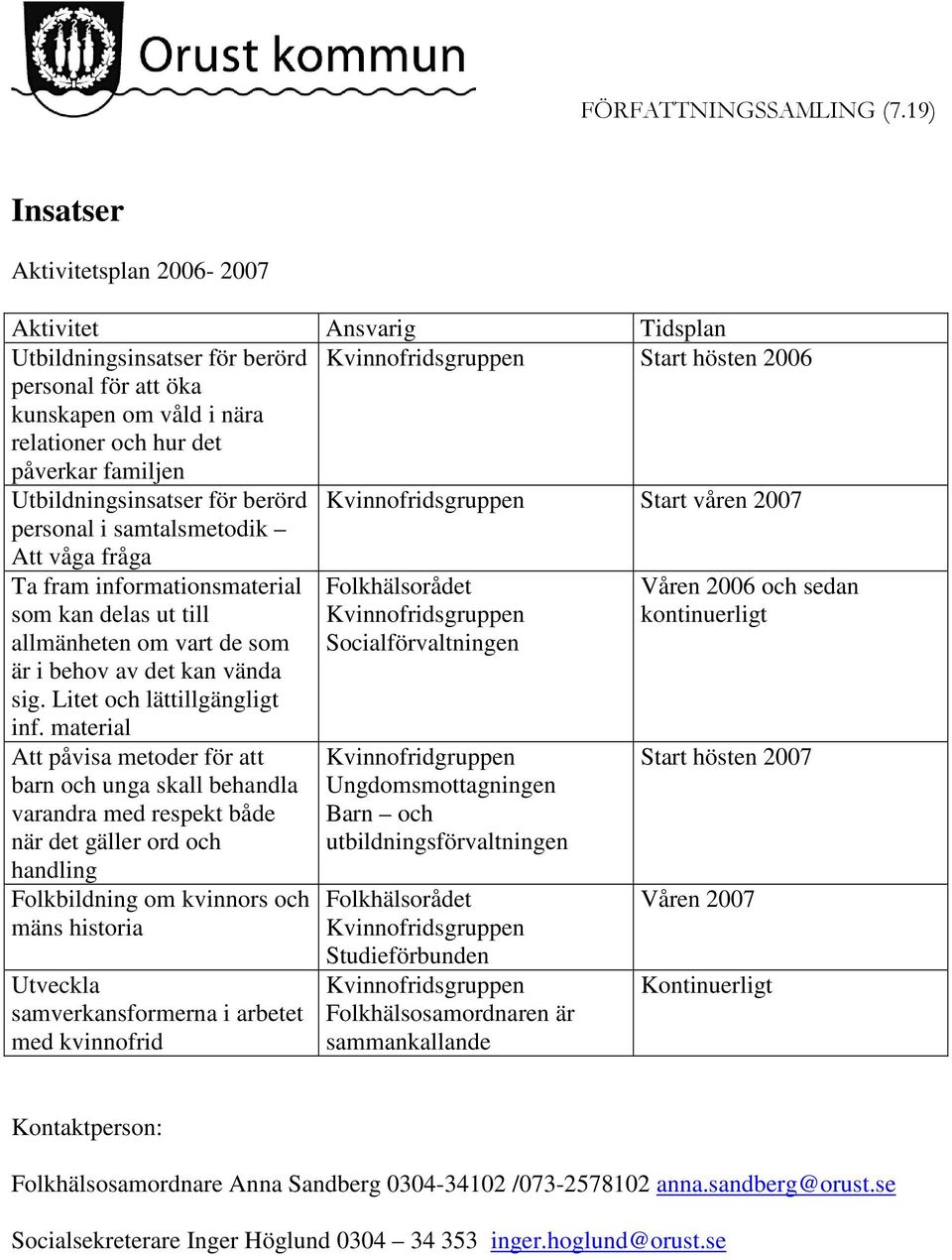 Litet och lättillgängligt inf.