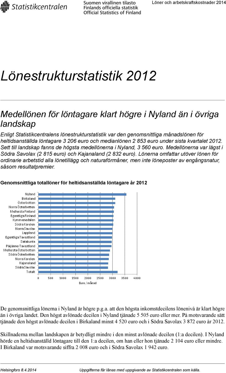 Medellönerna var lägst i Södra Savolax (2 815 euro) och Kajanaland (2 832 euro).