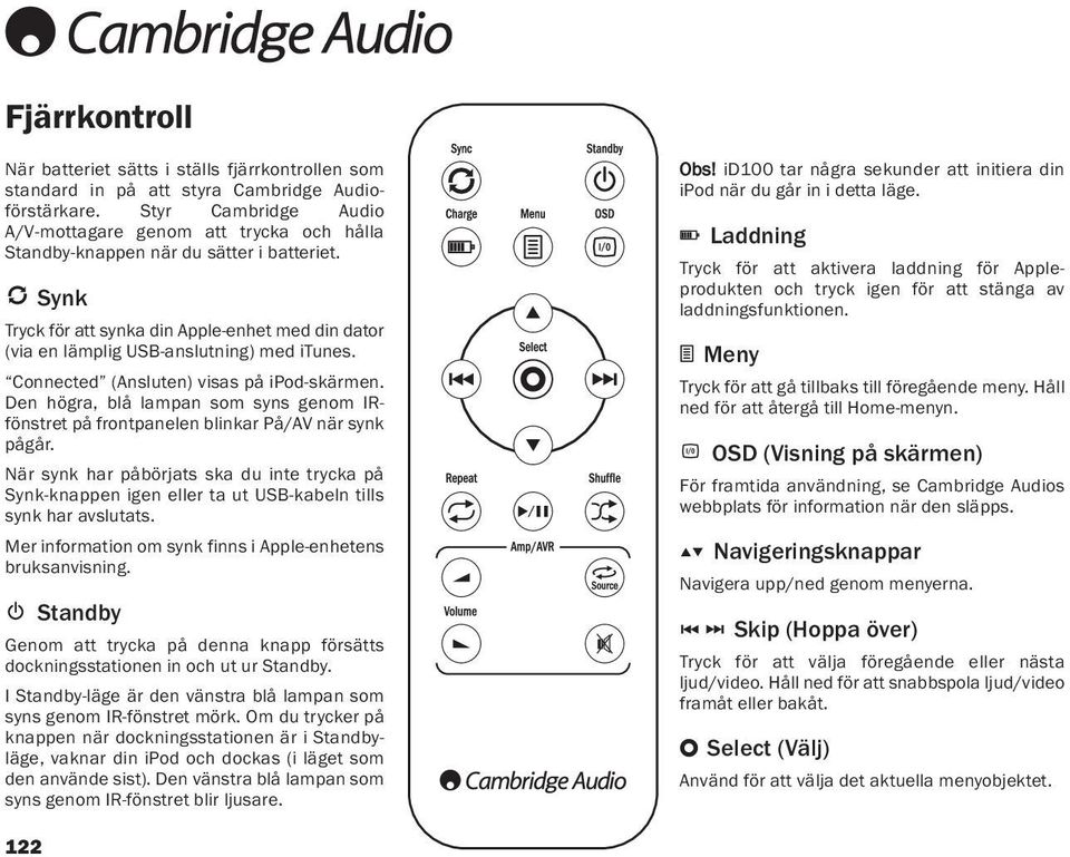 Synk Tryck för att synka din Apple-enhet med din dator (via en lämplig USB-anslutning) med itunes. Connected (Ansluten) visas på ipod-skärmen.