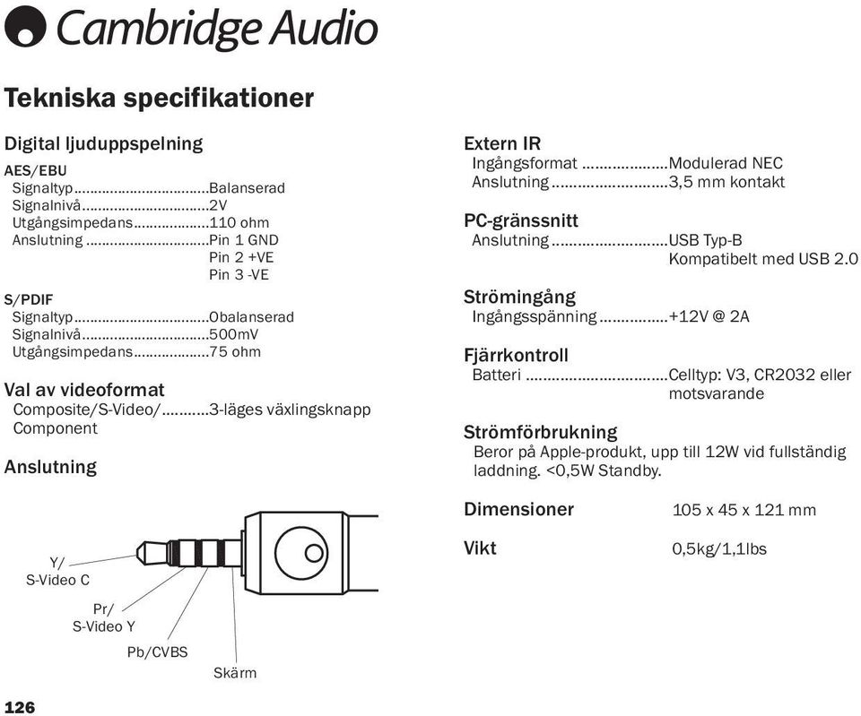 ..Modulerad NEC Anslutning...3,5 mm kontakt PC-gränssnitt Anslutning...USB Typ-B...Kompatibelt med USB 2.0 Strömingång Ingångsspänning...+12V @ 2A Fjärrkontroll Batteri.