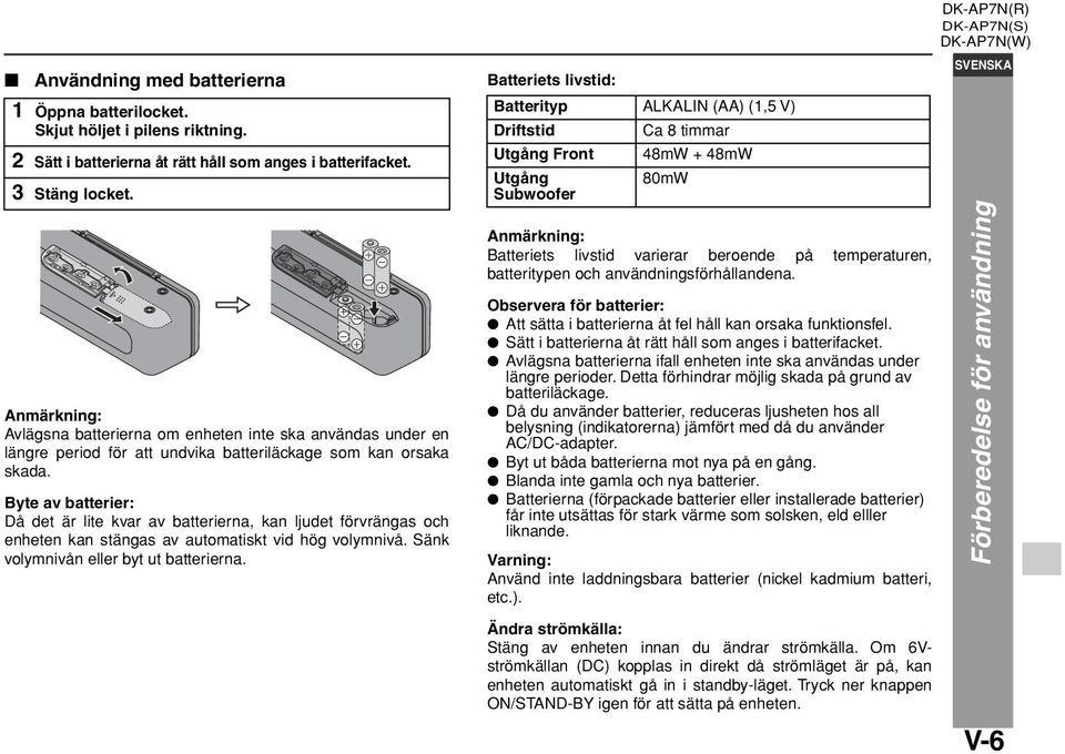 Byte av batterier: Då det är lite kvar av batterierna, kan ljudet förvrängas och enheten kan stängas av automatiskt vid hög volymnivå. Sänk volymnivån eller byt ut batterierna.