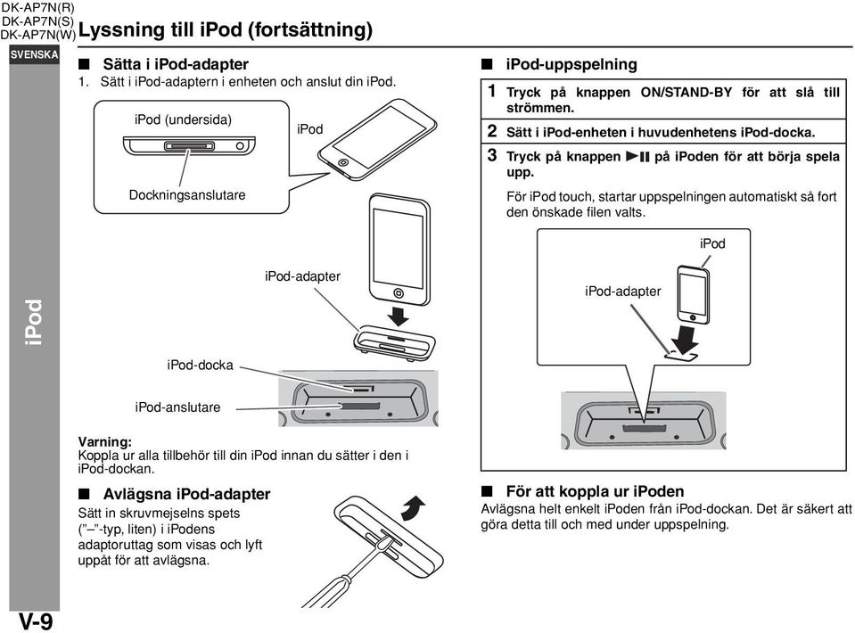 3 Tryck på knappen på ipoden för att börja spela upp. För ipod touch, startar uppspelningen automatiskt så fort den önskade filen valts.