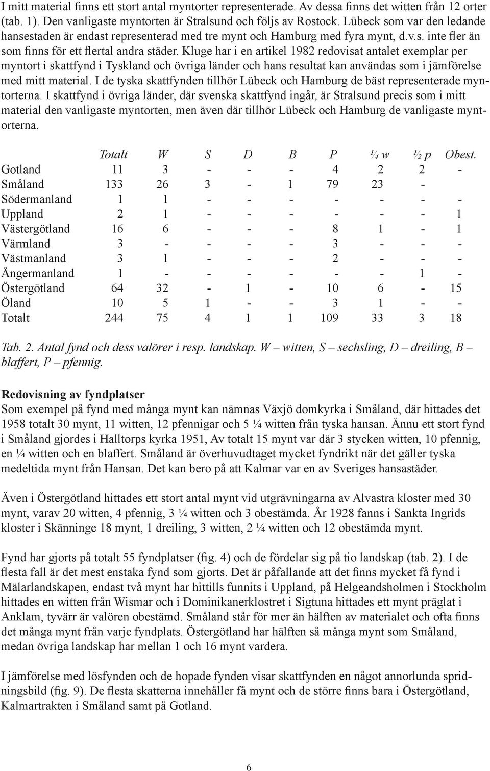 Kluge har i en artikel 1982 redovisat antalet exemplar per myntort i skattfynd i Tyskland och övriga länder och hans resultat kan användas som i jämförelse med mitt material.