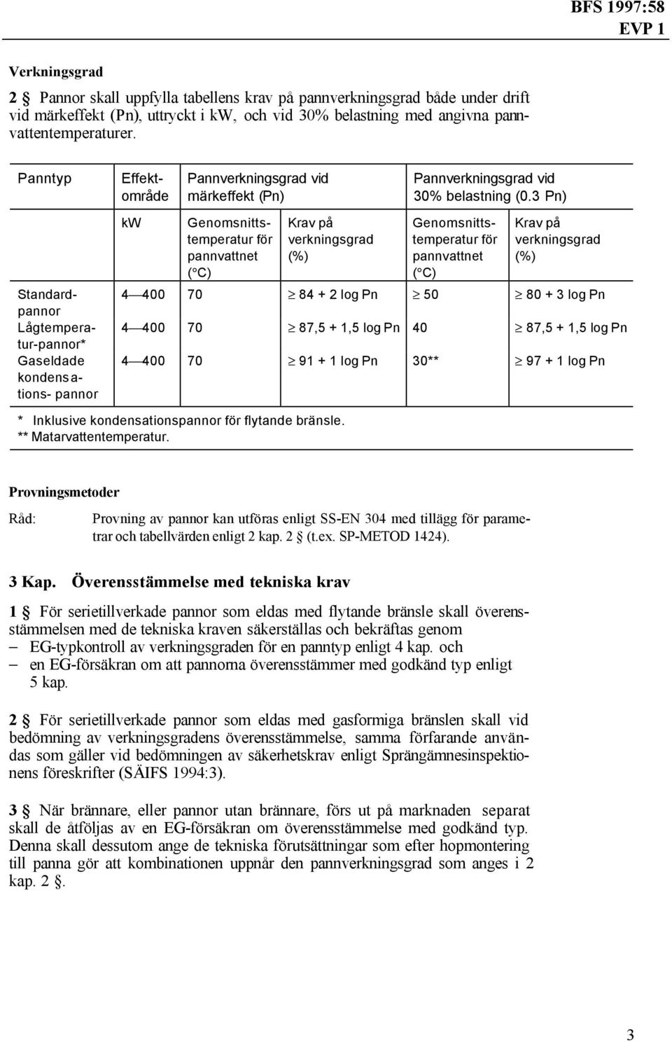 3 Pn) Standardpannor Lågtemperatur-pannor* Gaseldade kondensations- pannor kw Genomsnittstemperatur för pannvattnet ( C) Krav på verkningsgrad (%) Genomsnittstemperatur för pannvattnet ( C) Krav på