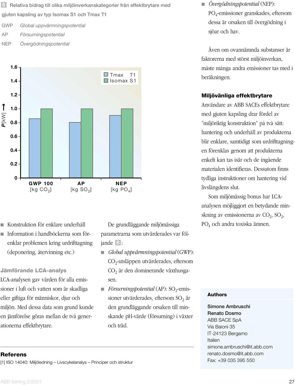 sjöar och hav. Även om ovannämnda substanser är faktorerna med störst miljöinverkan, måste många andra emissioner tas med i beräkningen. P[kW] 1.2 1.0 0.8 0.6 0.4 0.