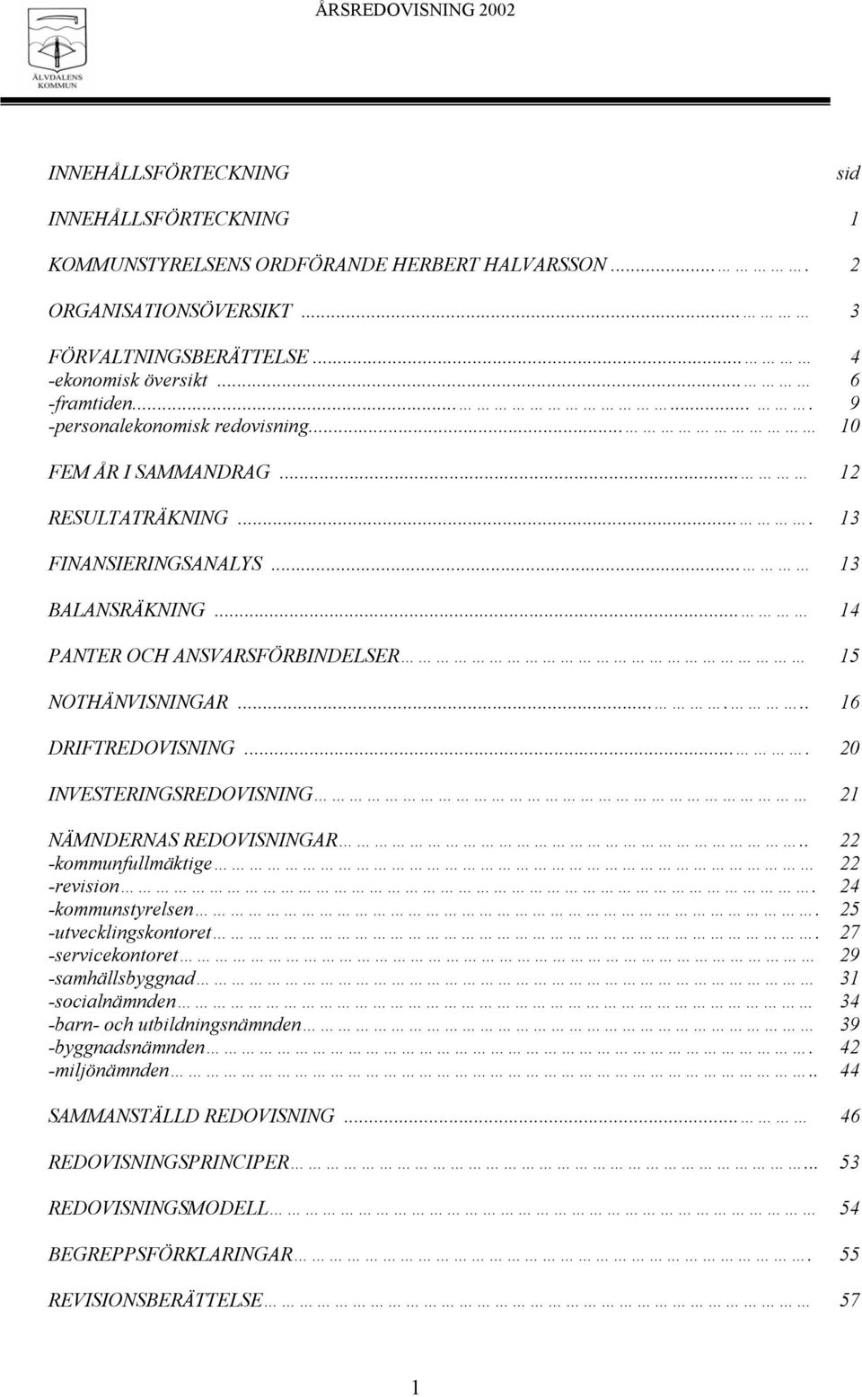 ..... 16 DRIFTREDOVISNING.... 20 INVESTERINGSREDOVISNING 21 NÄMNDERNAS REDOVISNINGAR.. 22 -kommunfullmäktige 22 -revision. 24 -kommunstyrelsen. 25 -utvecklingskontoret.