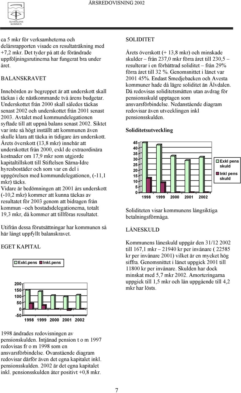 Underskottet från 2000 skall således täckas senast 2002 och underskottet från 2001 senast 2003. Avtalet med kommundelegationen syftade till att uppnå balans senast 2002.