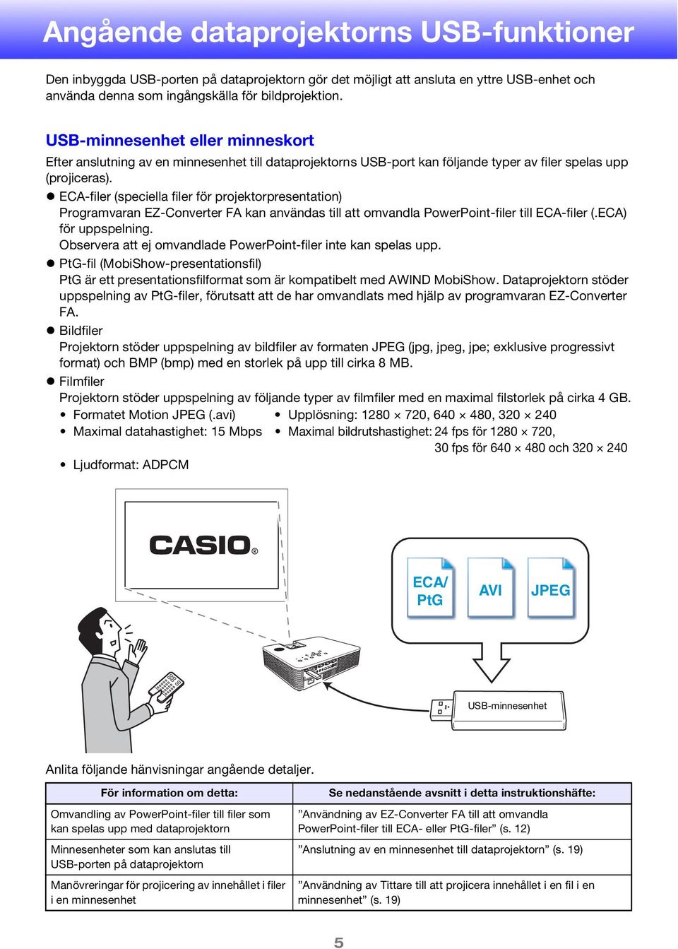 ECA-filer (speciella filer för projektorpresentation) Programvaran EZ-Converter FA kan användas till att omvandla PowerPoint-filer till ECA-filer (.ECA) för uppspelning.