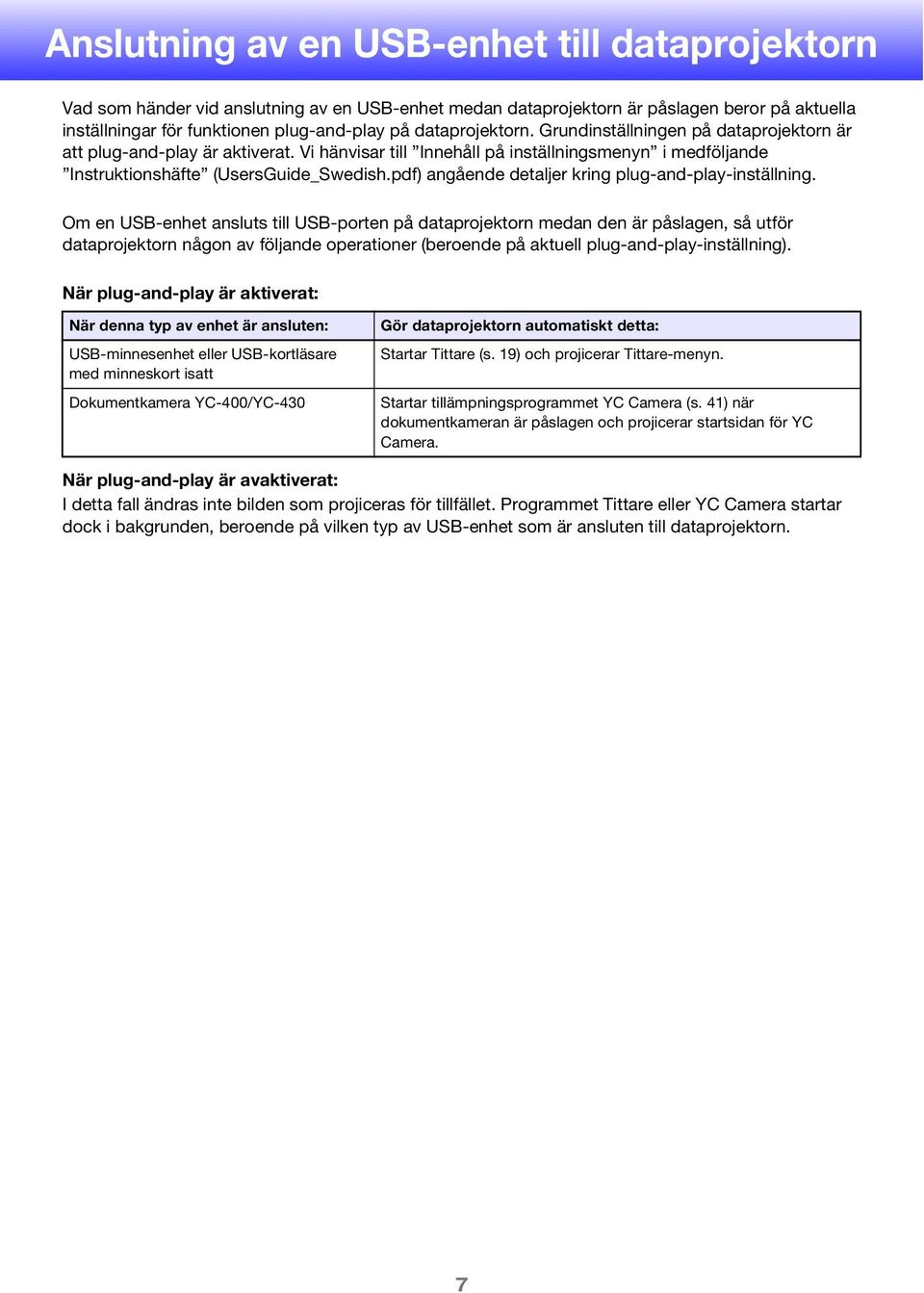 pdf) angående detaljer kring plug-and-play-inställning.