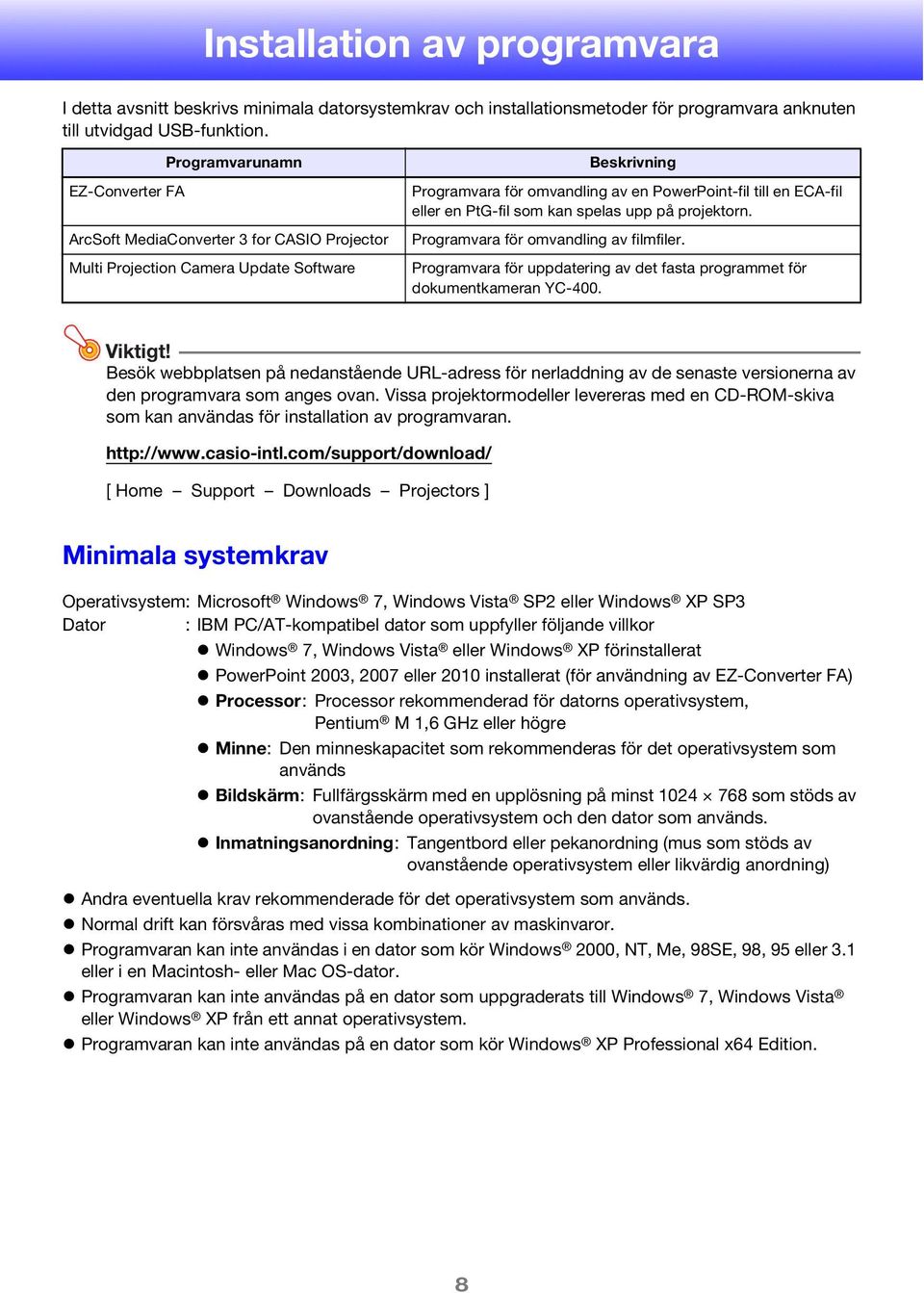 en PtG-fil som kan spelas upp på projektorn. Programvara för omvandling av filmfiler. Programvara för uppdatering av det fasta programmet för dokumentkameran YC-400. Viktigt!