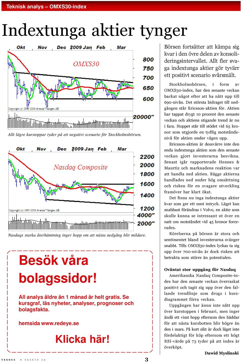 Nasdaqs starka återhämtning inger hopp om att nästa nedgång blir mildare. Besök våra bolagssidor! All analys äldre än 1 månad är helt gratis.