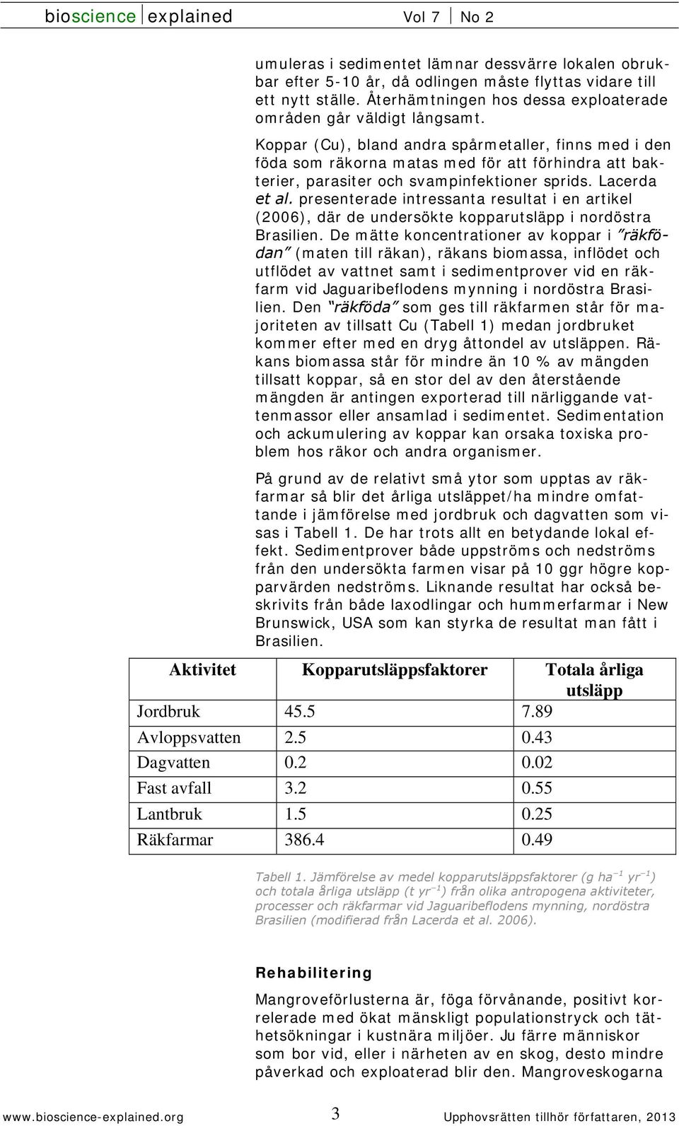 presenterade intressanta resultat i en artikel (2006), där de undersökte kopparutsläpp i nordöstra Brasilien.