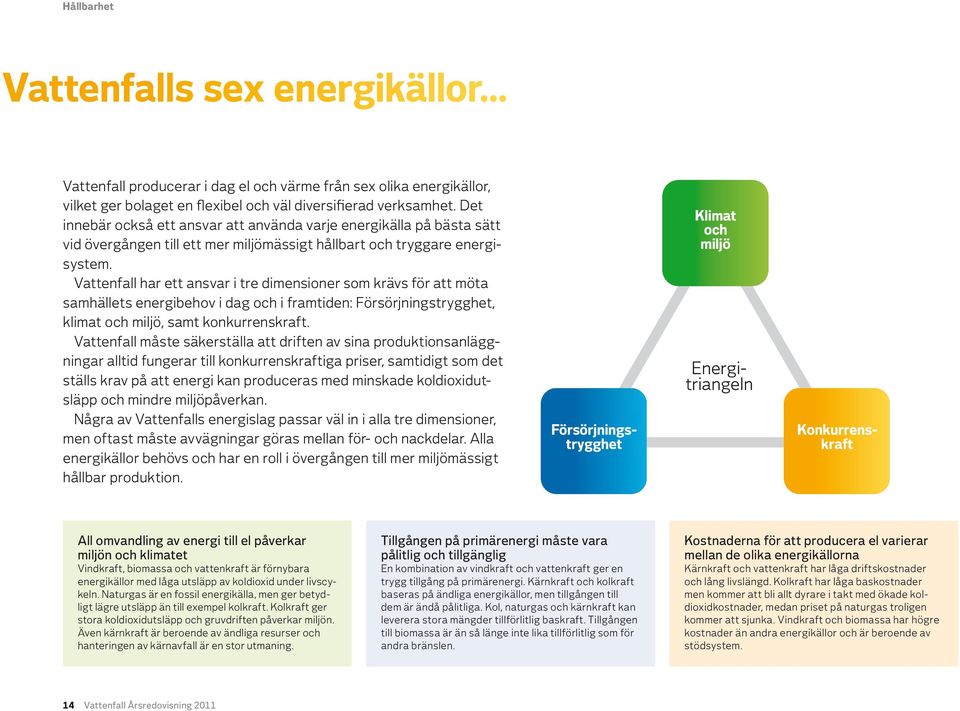 Vattenfall har ett ansvar i tre dimensioner som krävs för att möta samhällets energibehov i dag och i framtiden: Försörjningstrygghet, klimat och miljö, samt konkurrenskraft.