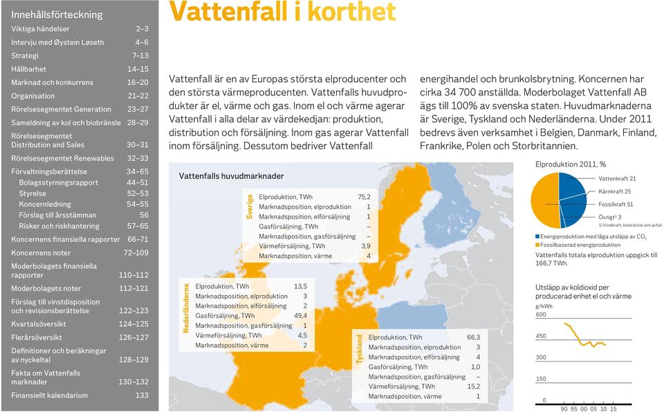 55 Förslag till årsstämman 56 Risker och riskhantering 57 65 Koncernens finansiella rapporter 66 71 Koncernens noter 72 109 Moderbolagets finansiella rapporter 110 112 Moderbolagets noter 112 121