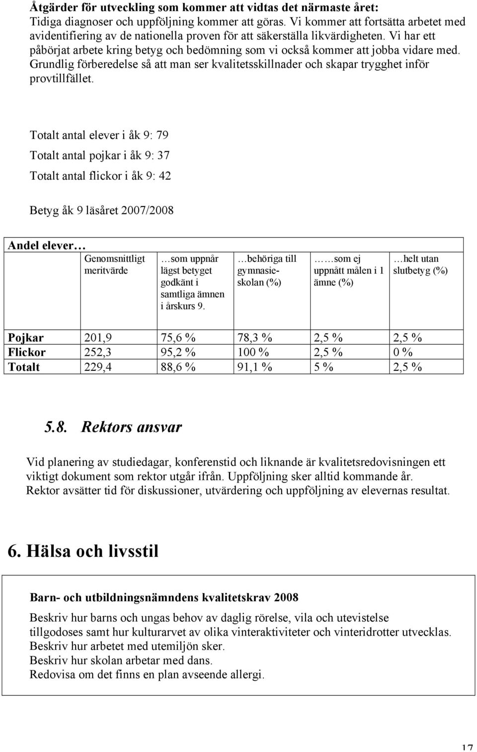 Totalt antal elever i åk 9: 79 Totalt antal pojkar i åk 9: 37 Totalt antal flickor i åk 9: 42 Betyg åk 9 läsåret 2007/2008 Andel elever Genomsnittligt meritvärde som uppnår lägst betyget godkänt i