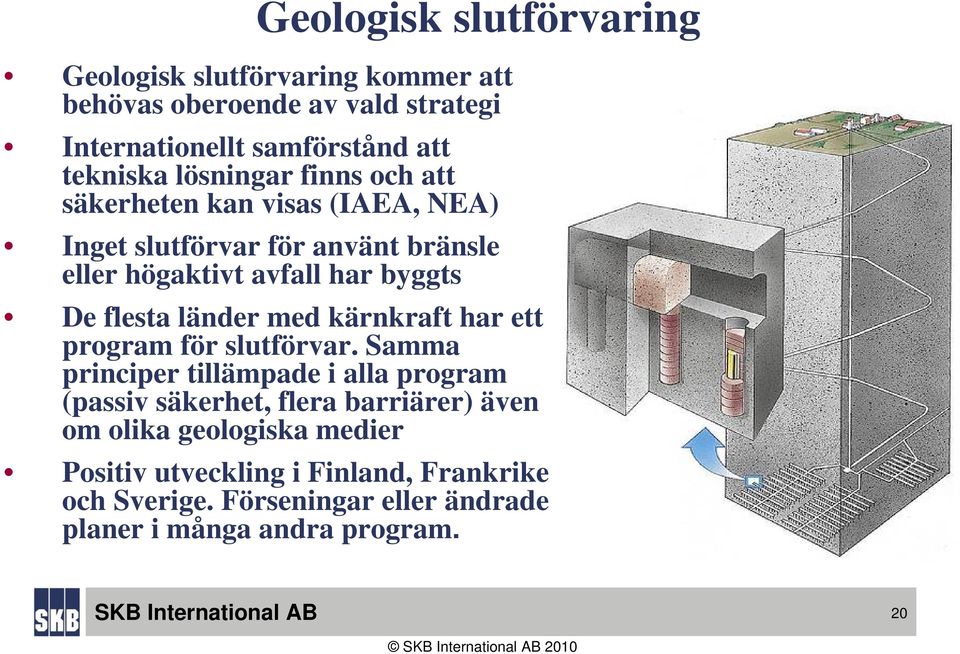 länder med kärnkraft har ett program för slutförvar.