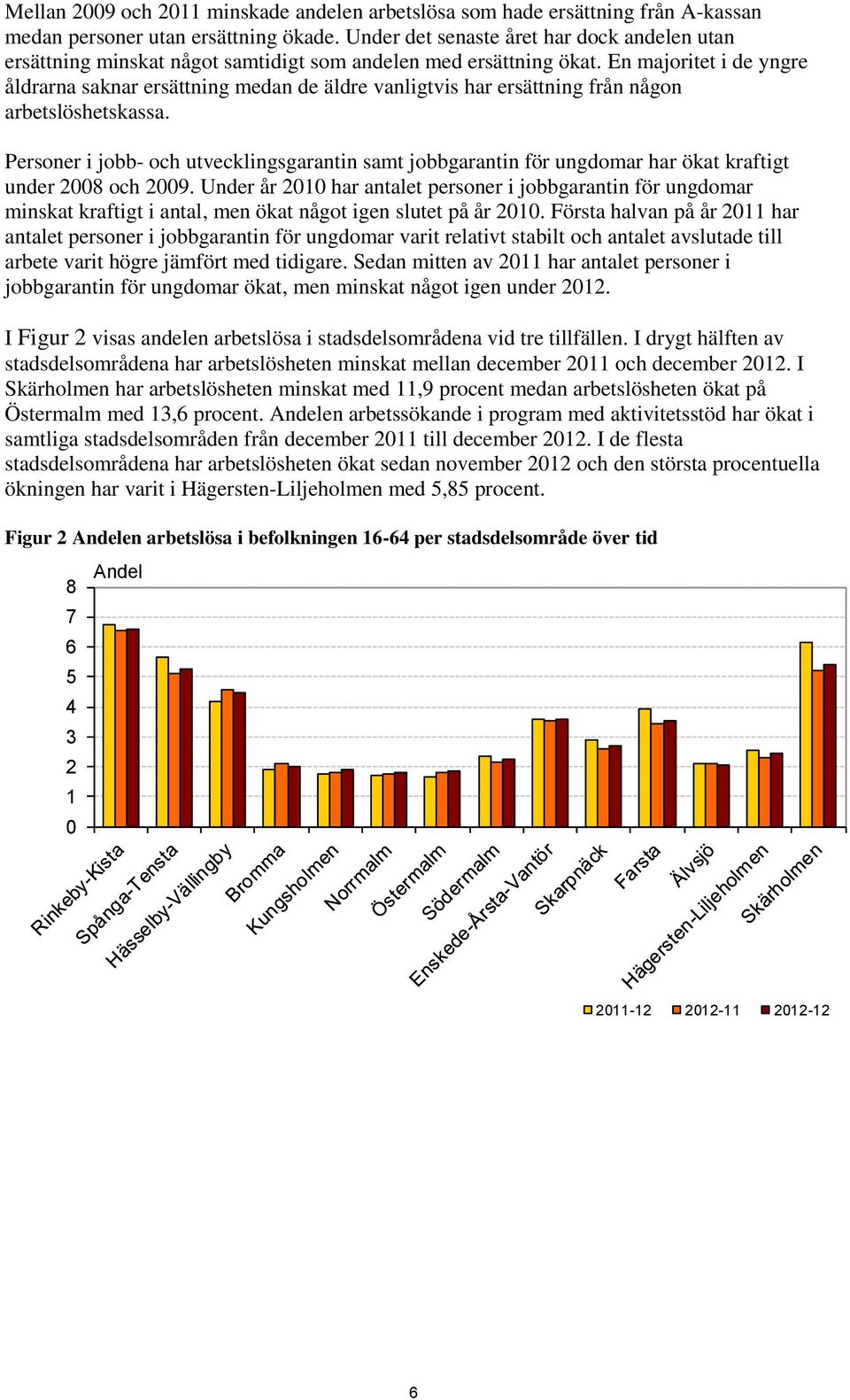 En majoritet i de yngre åldrarna saknar ersättning medan de äldre vanligtvis har ersättning från någon arbetslöshetskassa.