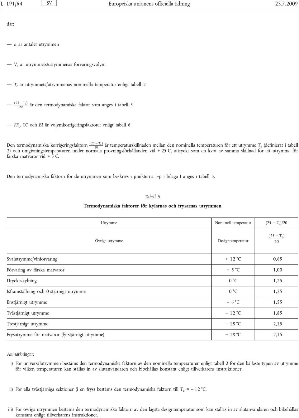 tabell 5 FF c, CC och BI är volymkorrigeringsfaktorer enligt tabell 6 Den termodynamiska korrigeringsfaktorn ð25 T c Þ 20 är temperaturskillnaden mellan den nominella temperaturen för ett utrymme T c