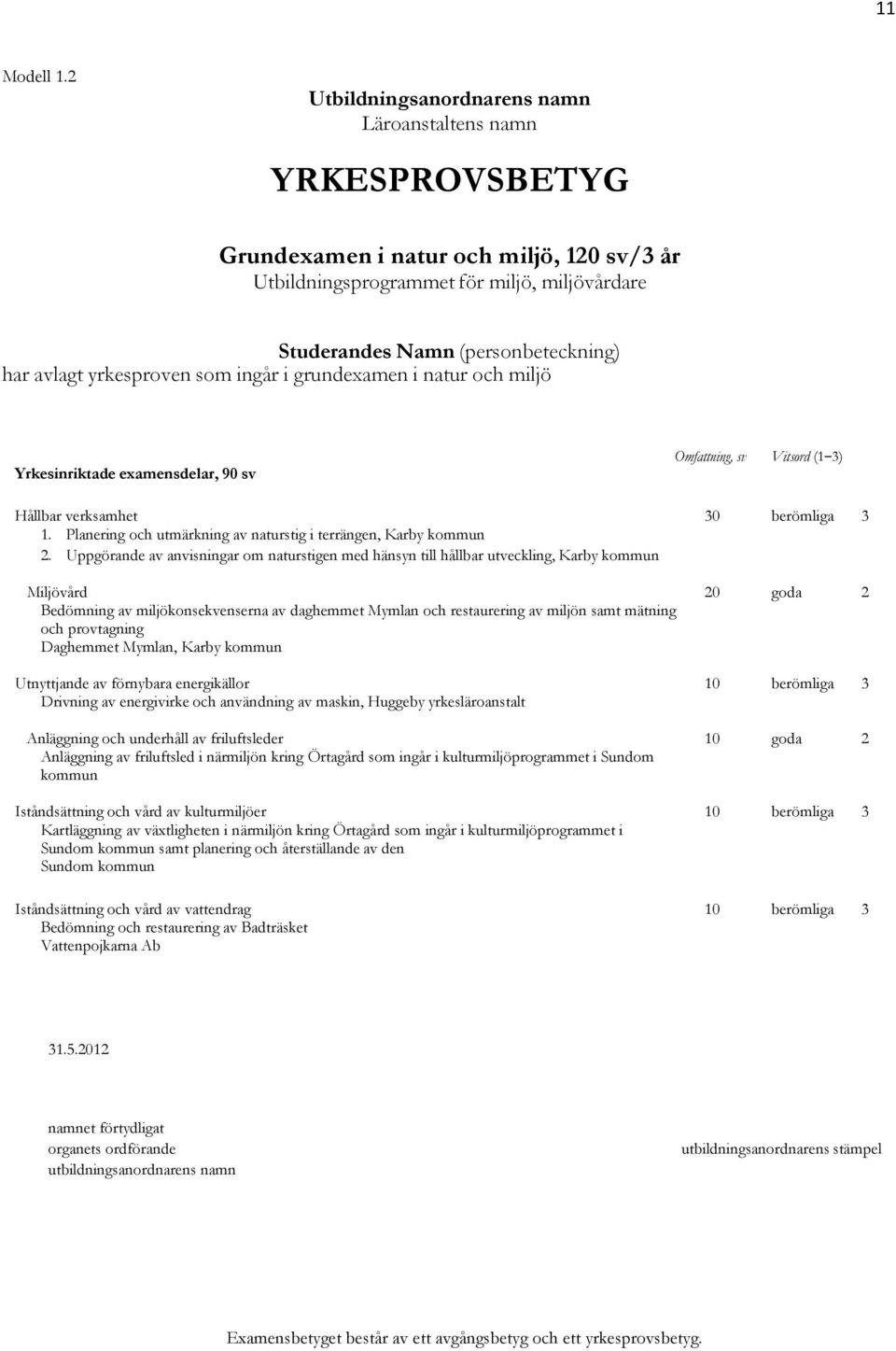 avlagt yrkesproven som ingår i grundexamen i natur och miljö Yrkesinriktade examensdelar, 90 sv Omfattning, sv Vitsord (1 3) Hållbar verksamhet 30 berömliga 3 1.