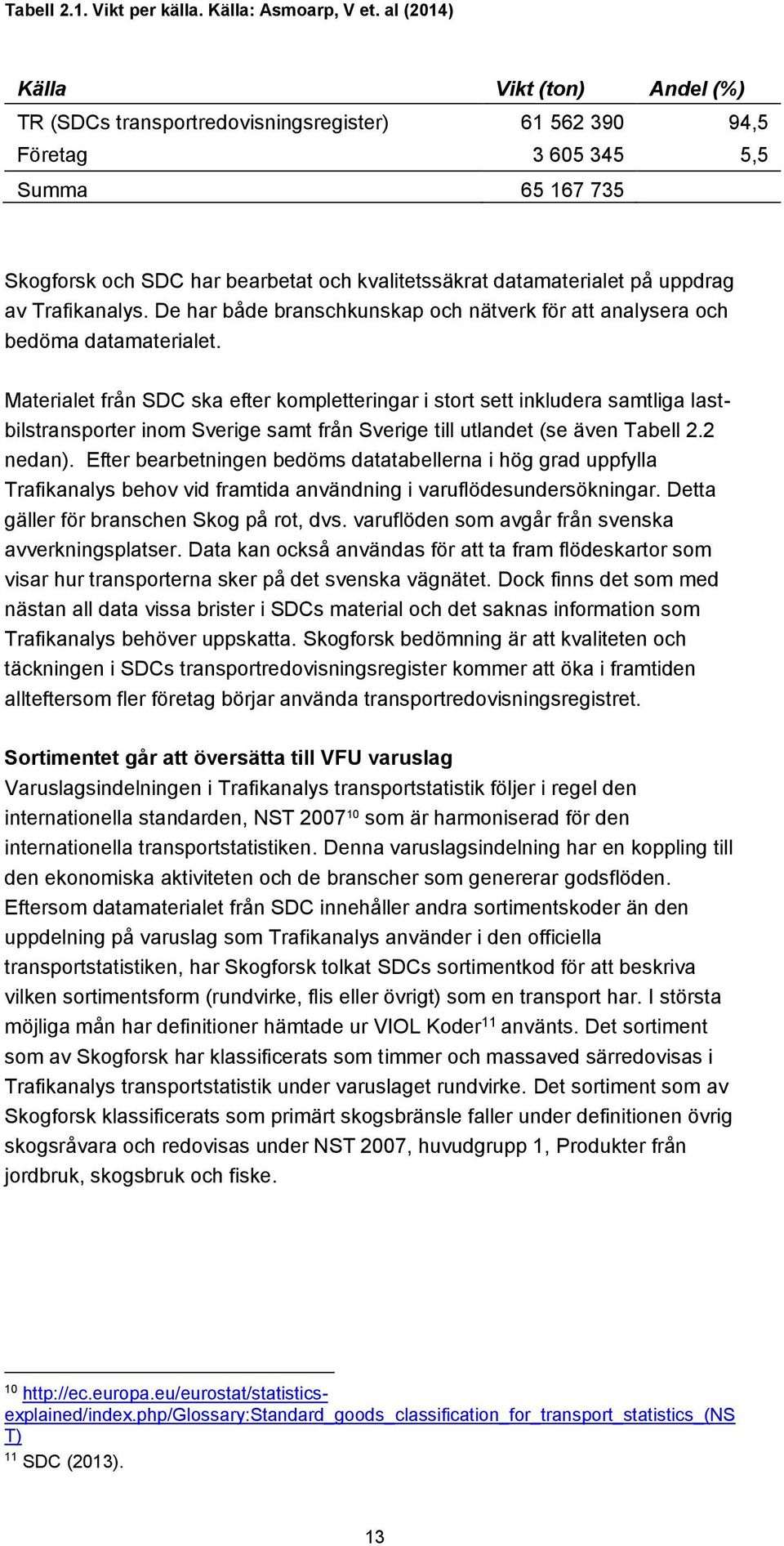 på uppdrag av Trafikanalys. De har både branschkunskap och nätverk för att analysera och bedöma datamaterialet.